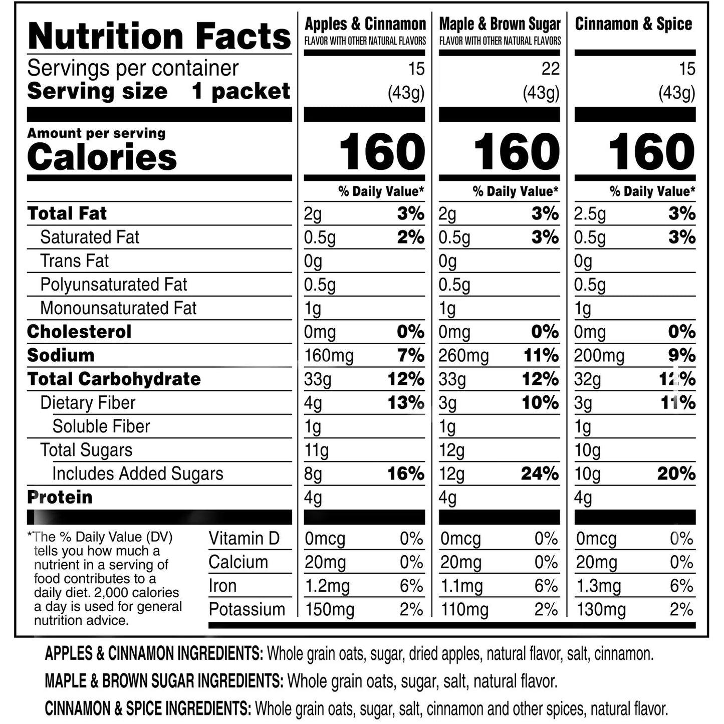 Quaker Instant Oatmeal, Variety Pack, 1.51 oz., 52 pk.