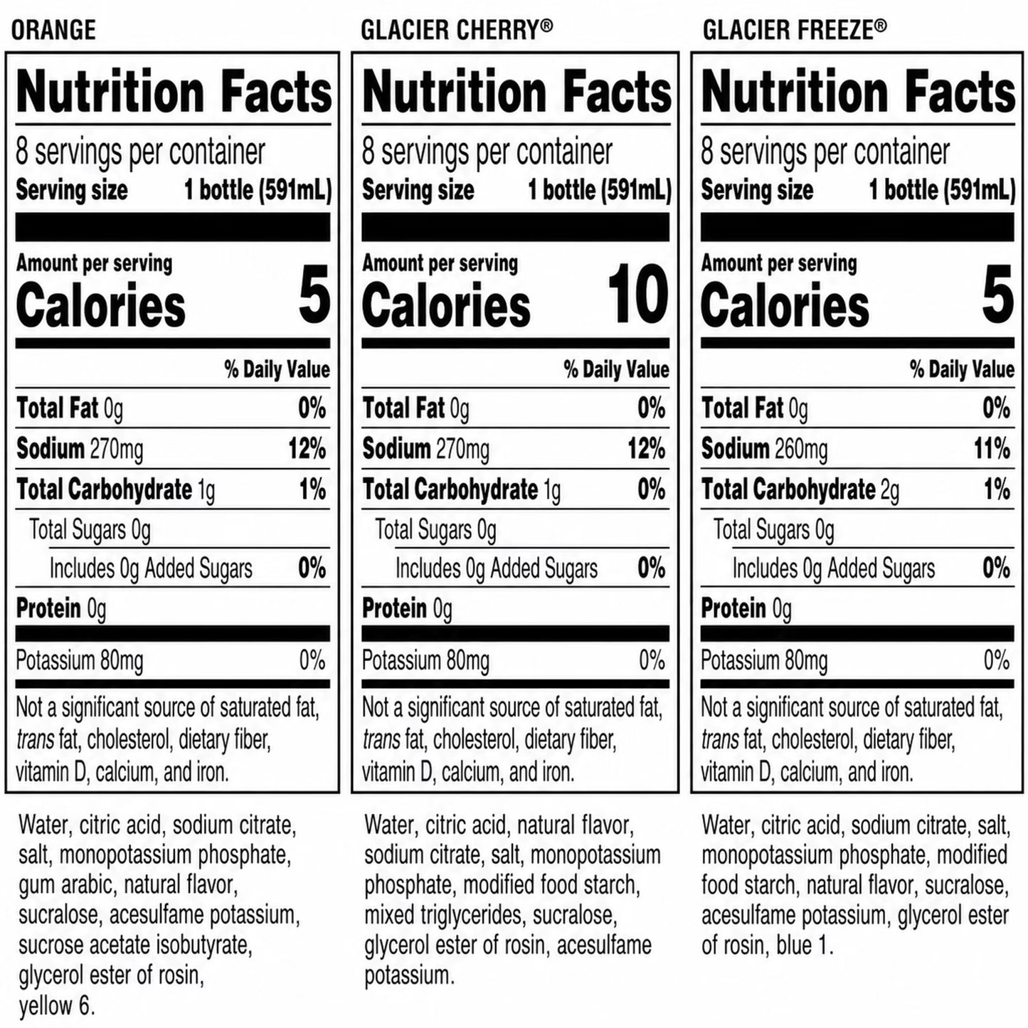 Gatorade Zero Sugar Thirst Quencher Variety Pack, 20 fl. oz., 24 pk.