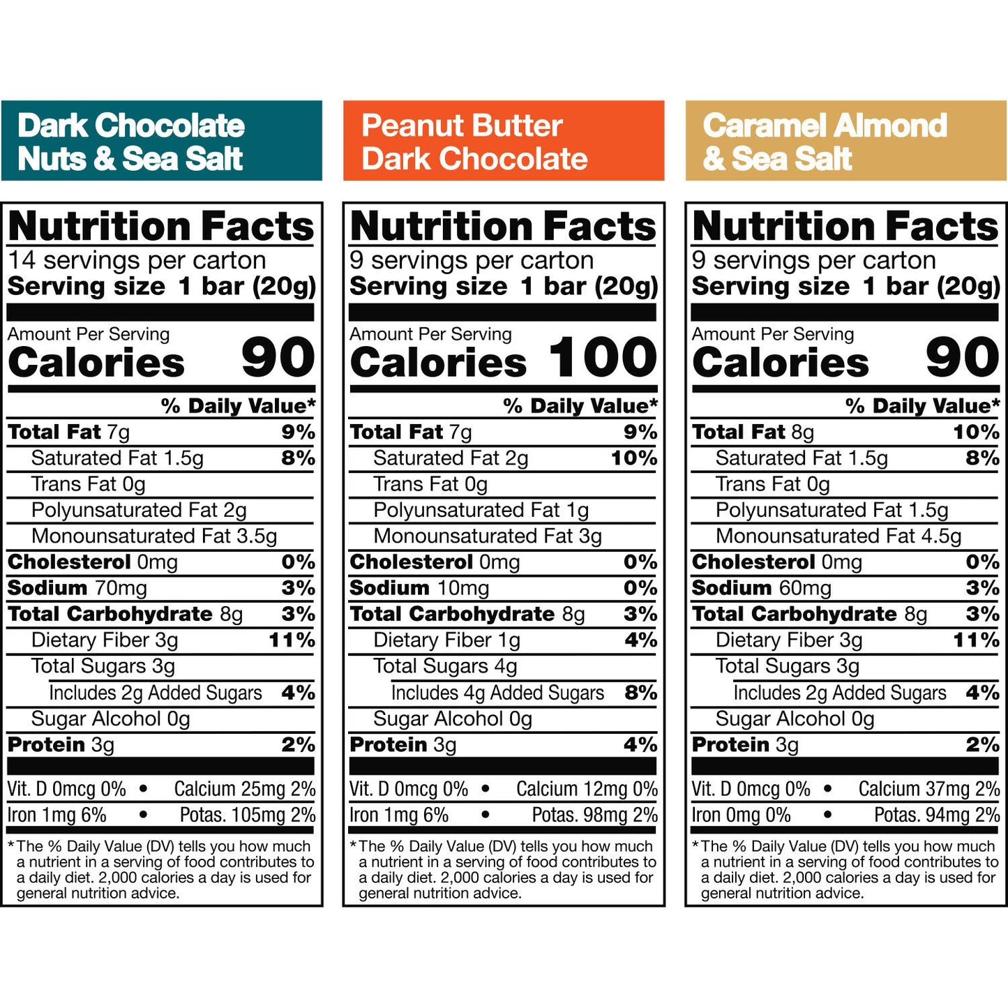 KIND Snacks Mini Nut Bar, Variety Pack, 32 ct.