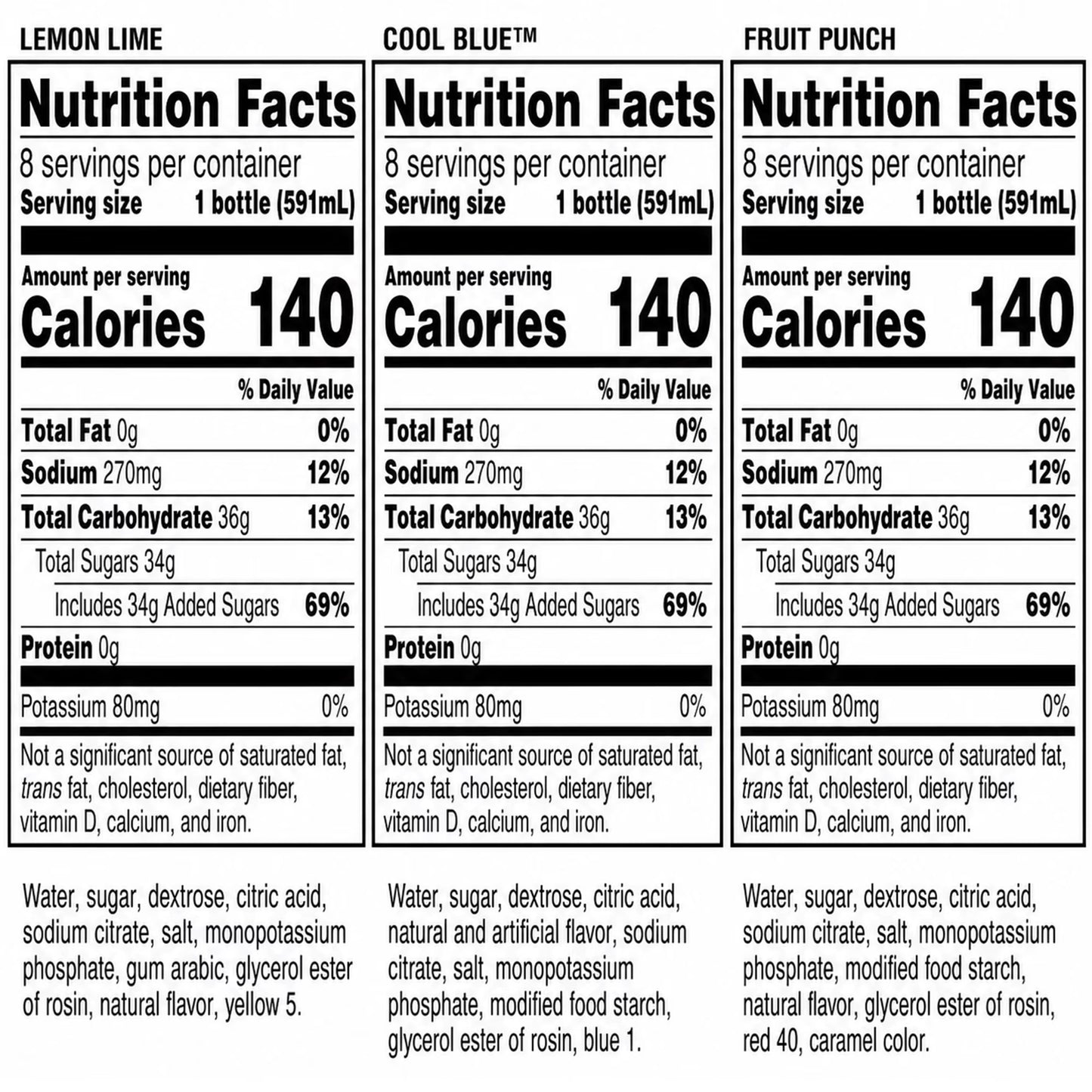 Gatorade Sports Drinks Variety Pack, 20 fl. oz., 24 pk.