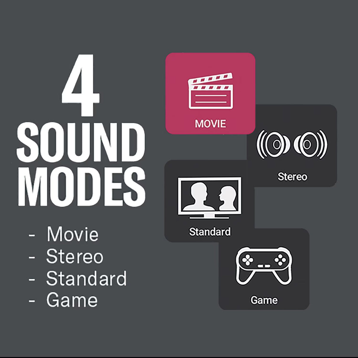 Yamaha True X Bar 40A Dolby Atmos Sound Bar with Built-in Subwoofers, Wi-Fi, Music Streaming, Optional Wireless Subwoofer and Surrounds