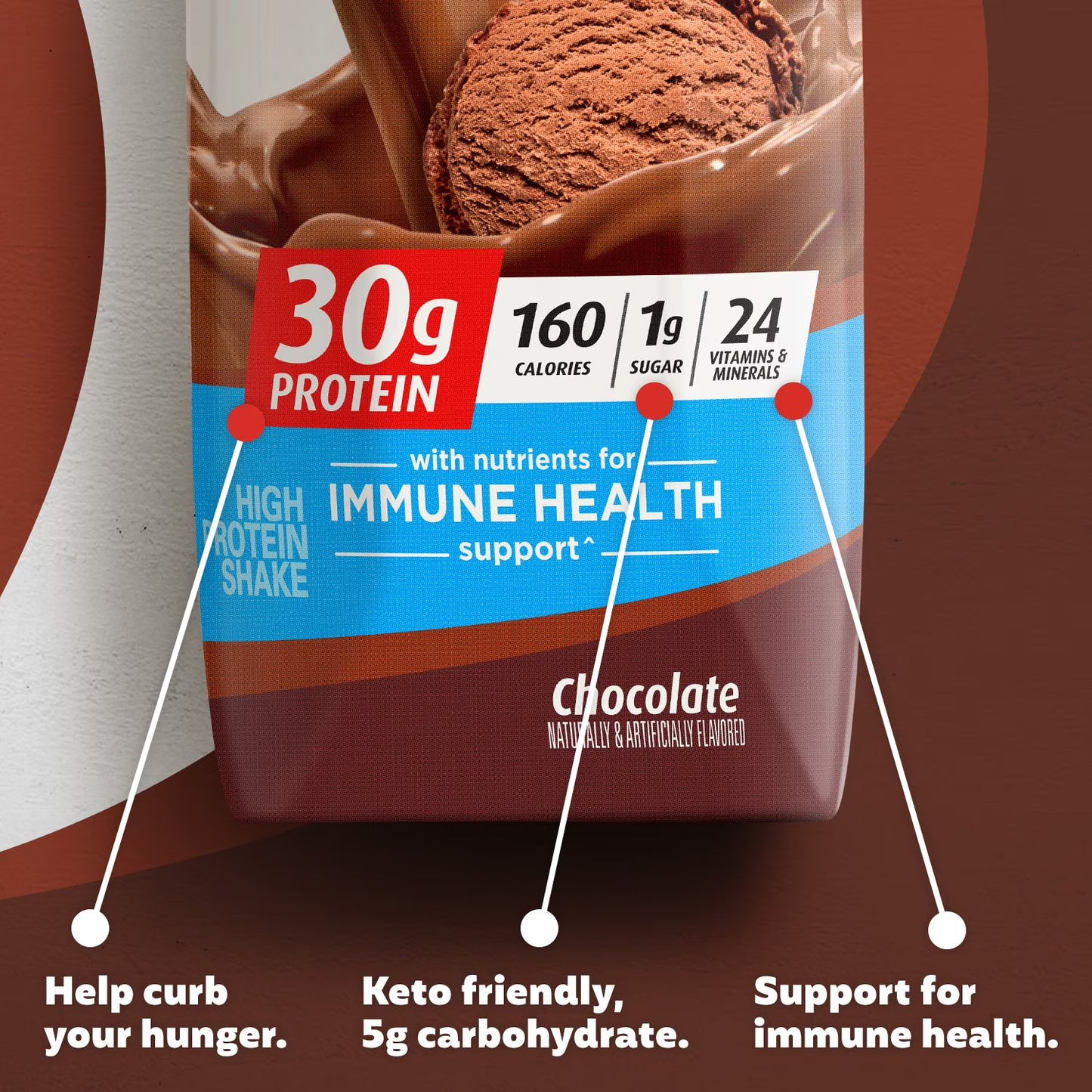 Premier Protein 30g High Protein Shake, Chocolate, 11 fl. oz., 15 pk.