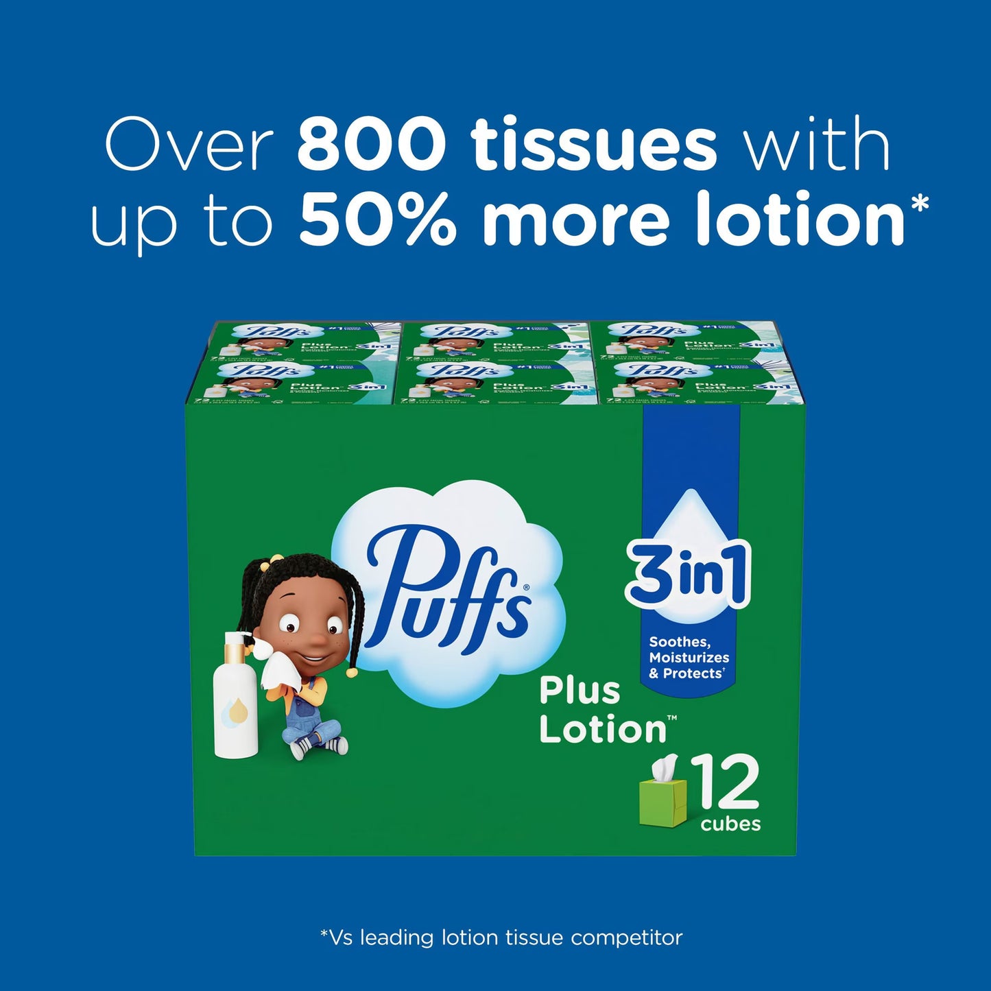 Puffs Plus Lotion 2-Ply Facial Tissues 12 Cube Boxes, 72 tissues/box