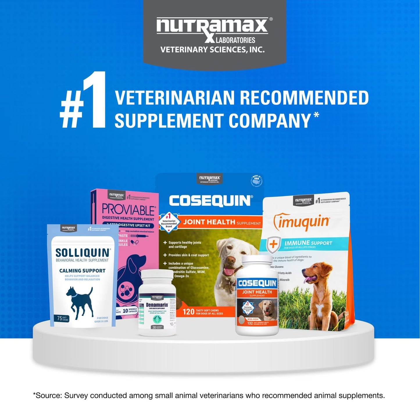 Nutramax Cosequin Maximum Strength Joint Health Dog Supplement with MSM and Hyaluronic Acid, 180 ct.