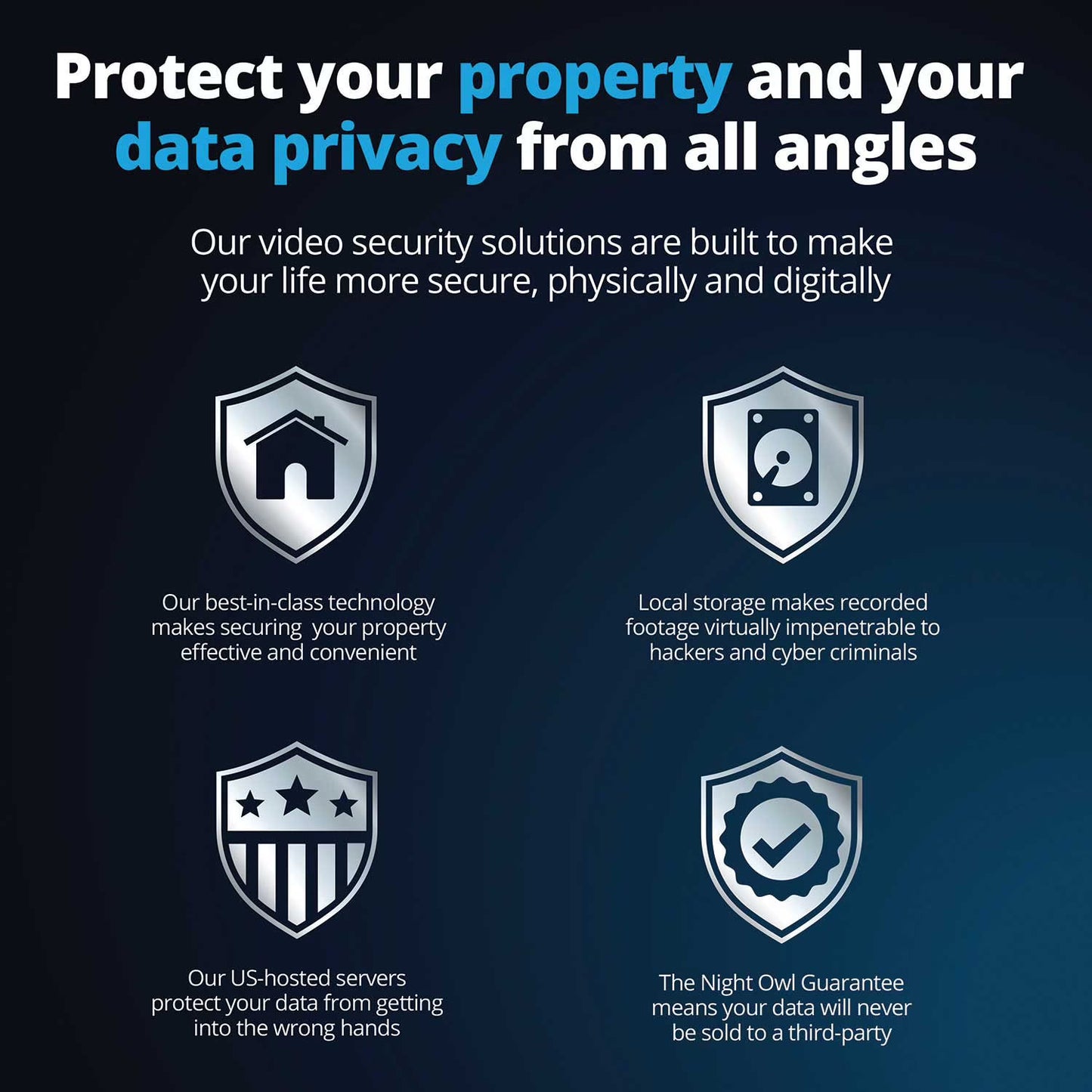 Night Owl 12MP Cameras with 2TB NVR Security System, 8pk.