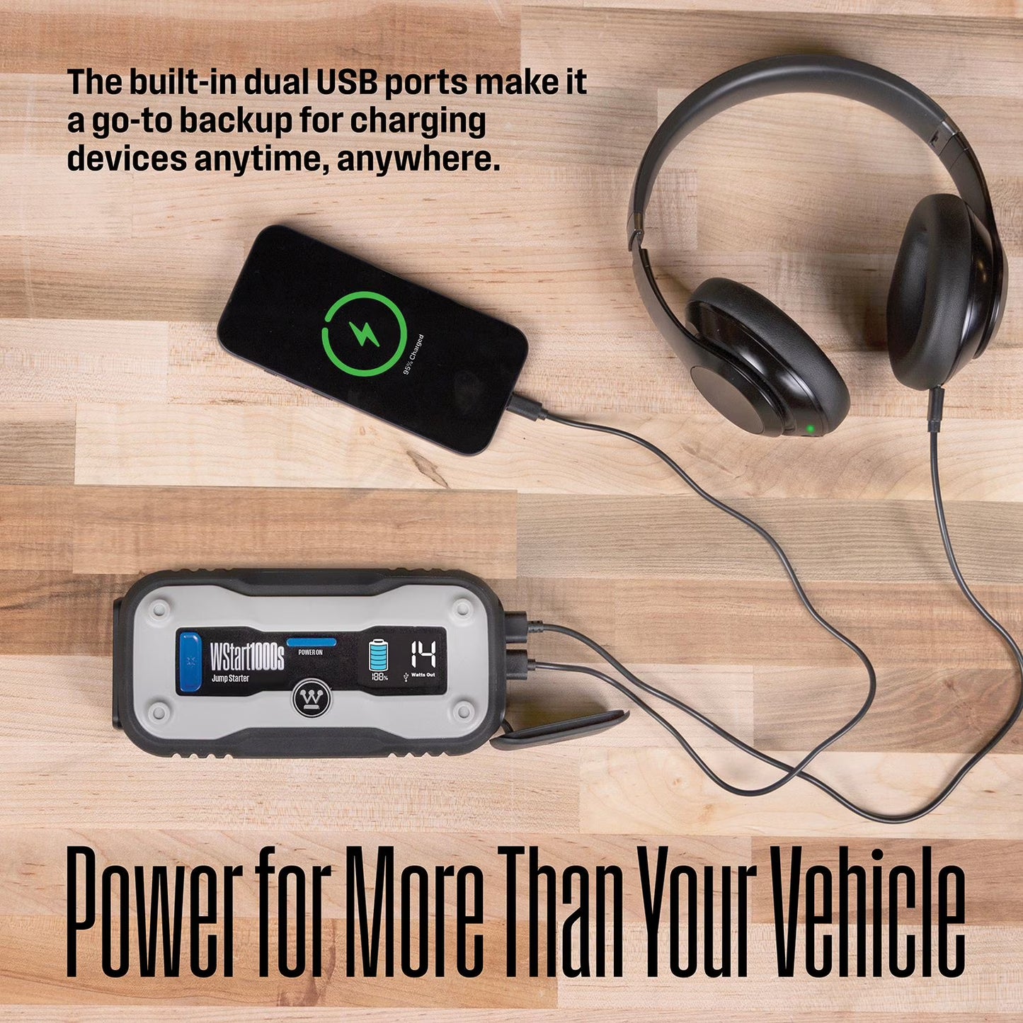 Westinghouse Jump Starter & Power bank with 200 Lumen Light (1500, 2000, 4000 Peak Amp)