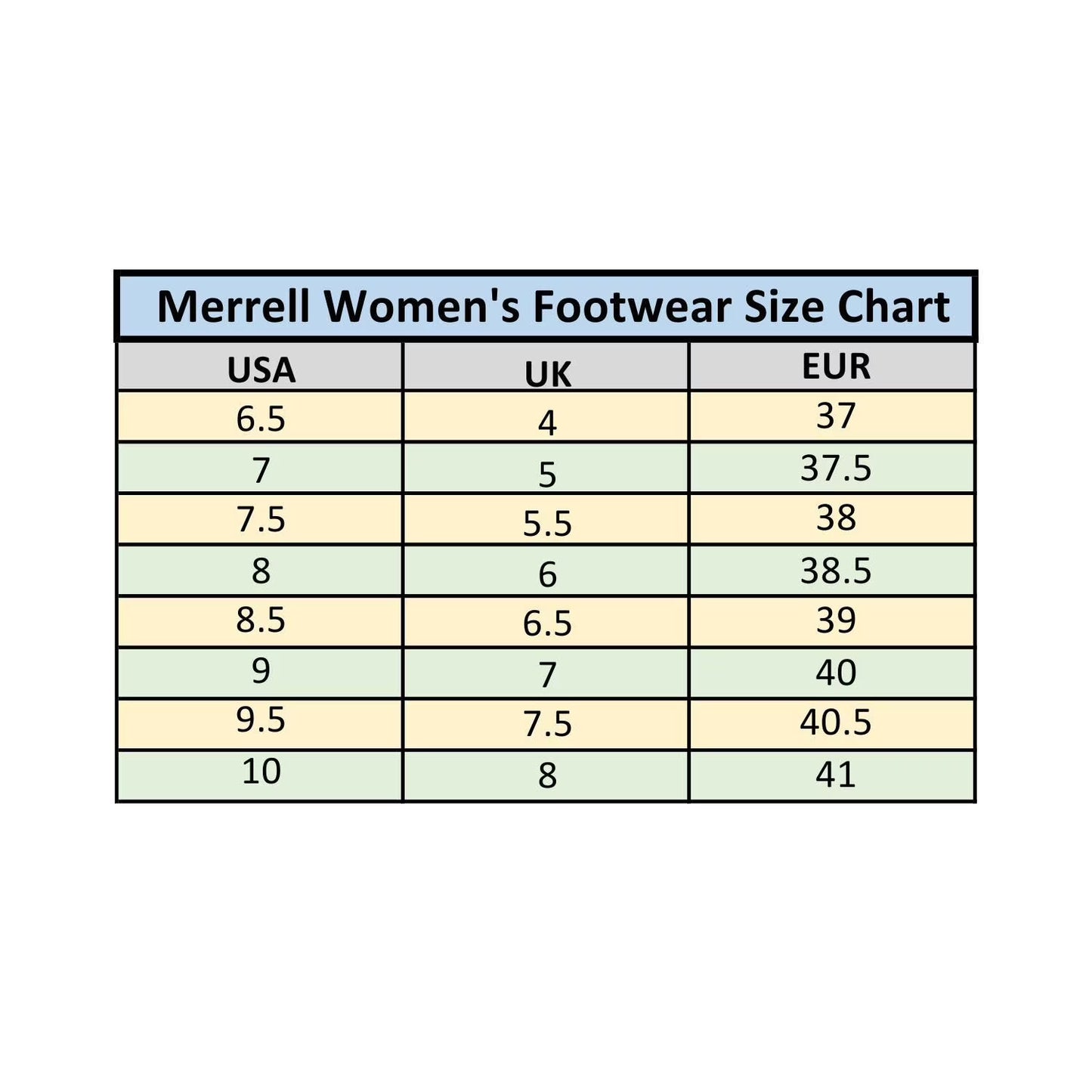 Merrell Women’s Moab 3 Mid Waterproof Hiking Boot
