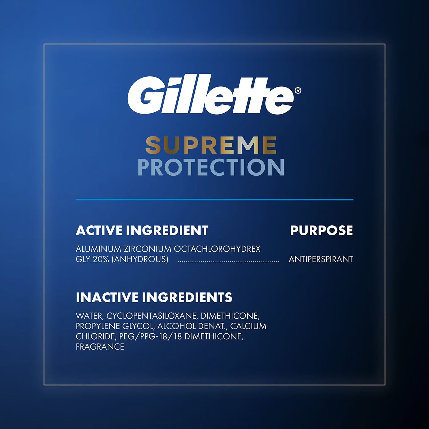 Gillette 6 in 1 Deodorant for Men Clear Gel Antiperspirant, Cool Wave, 3.8 oz., 5 pk.