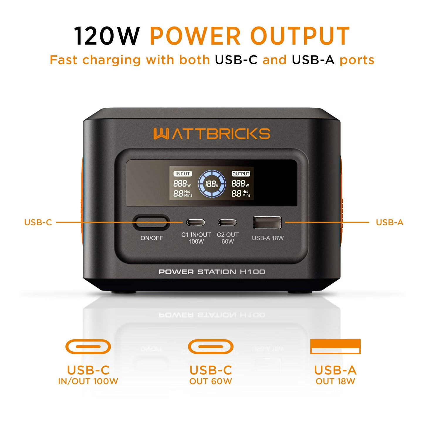 Wattbricks Energy 120-Watt Peak With 99.2Whr Portable Power Station