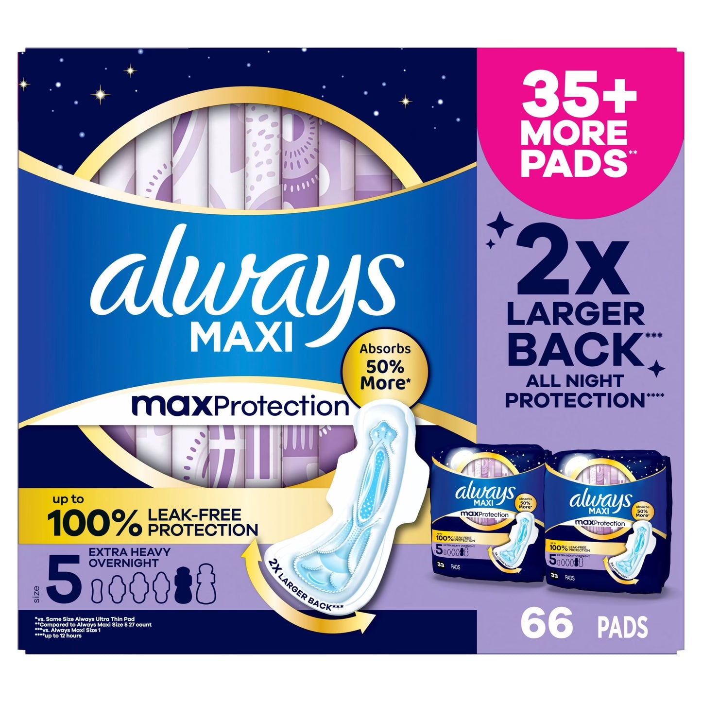 Always Maxi Overnight Pads with Wings, Size 5, 66 ct.