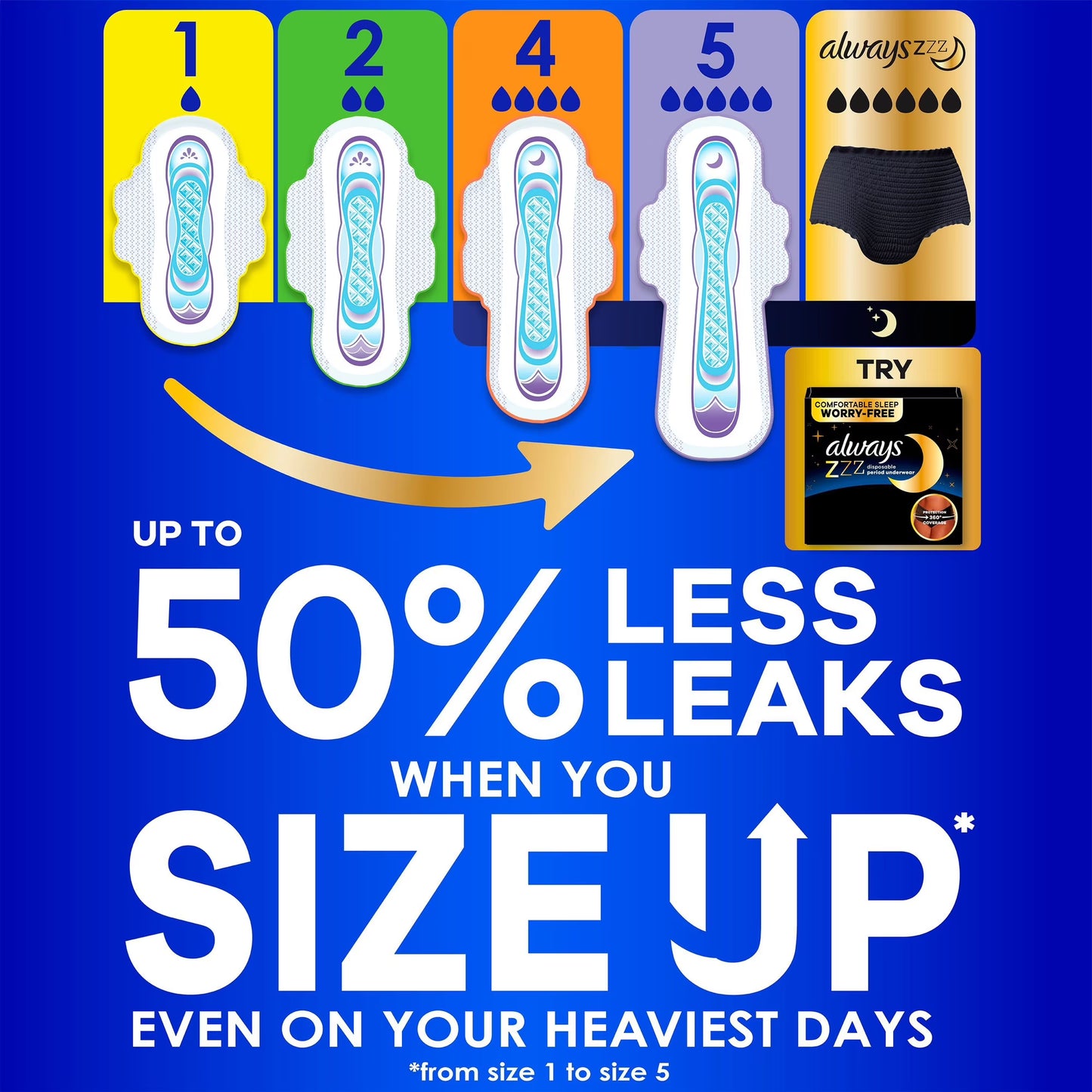 Always Ultra Thin Long Super Pads with Wings, Size 2, 92 ct.