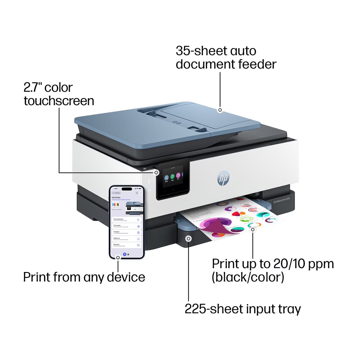HP OfficeJet Pro 8128e Color Wireless All-in-One Printer, 1 Year Instant Ink