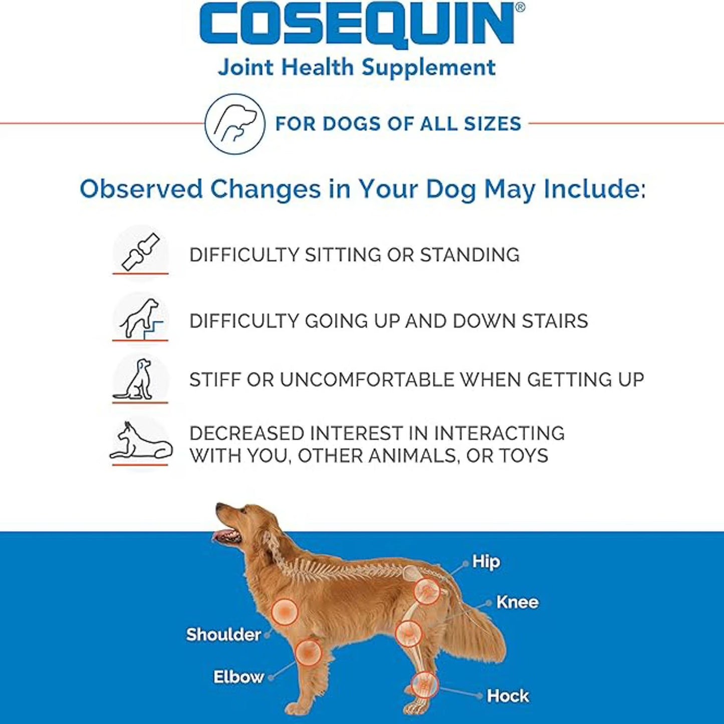 Nutramax Cosequin Maximum Strength Joint Health Dog Supplement with MSM and Hyaluronic Acid, 180 ct.