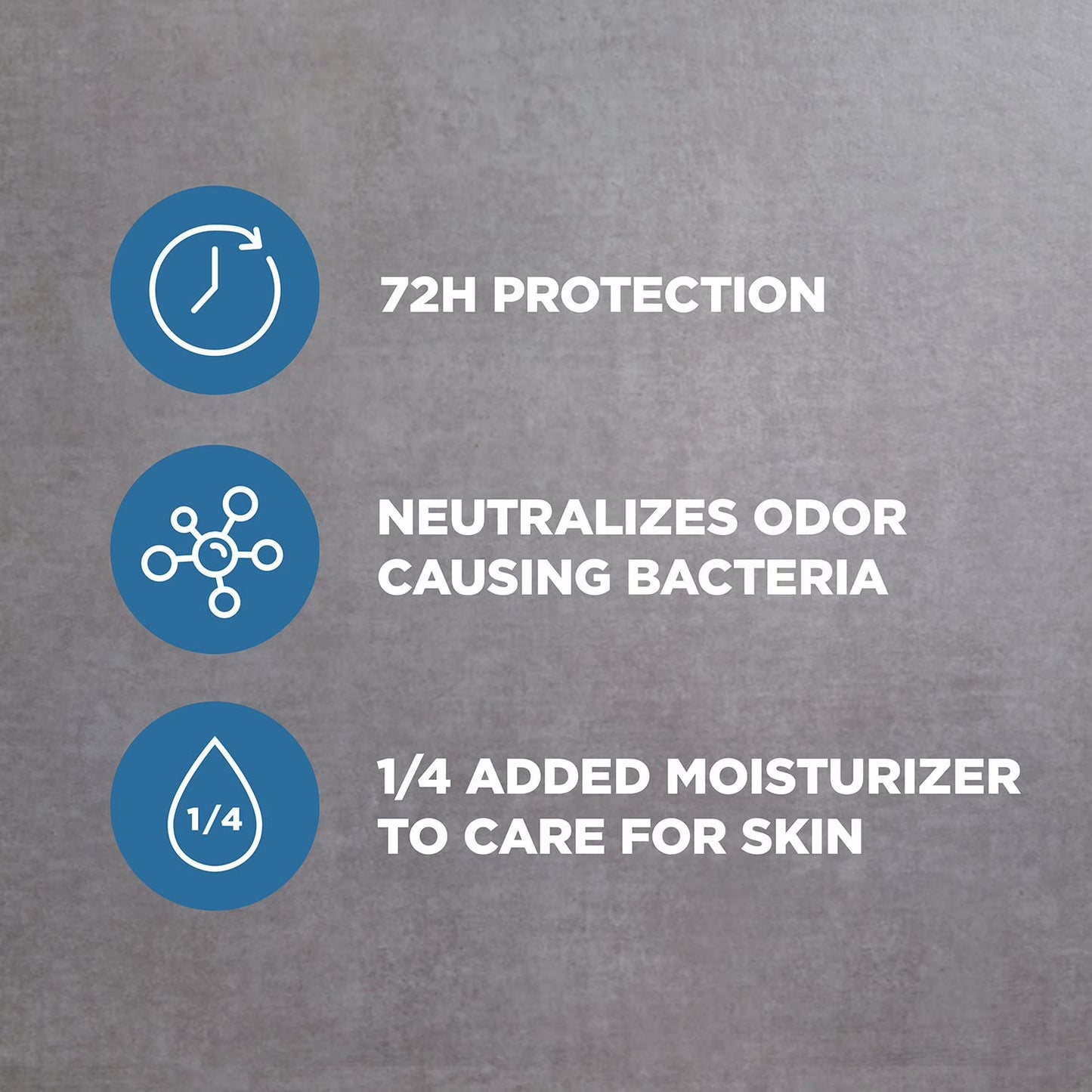 Dove Men's+Care Clean Comfort Antiperspirant Deodorant Dry Spray, 3.8 oz., 3 pk.