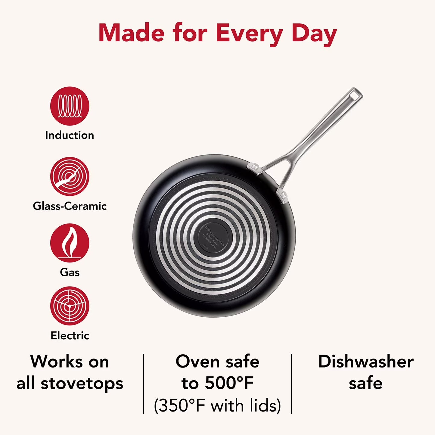 KitchenAid 10-Piece Hard-Anodized Ceramic Induction Cookware Set