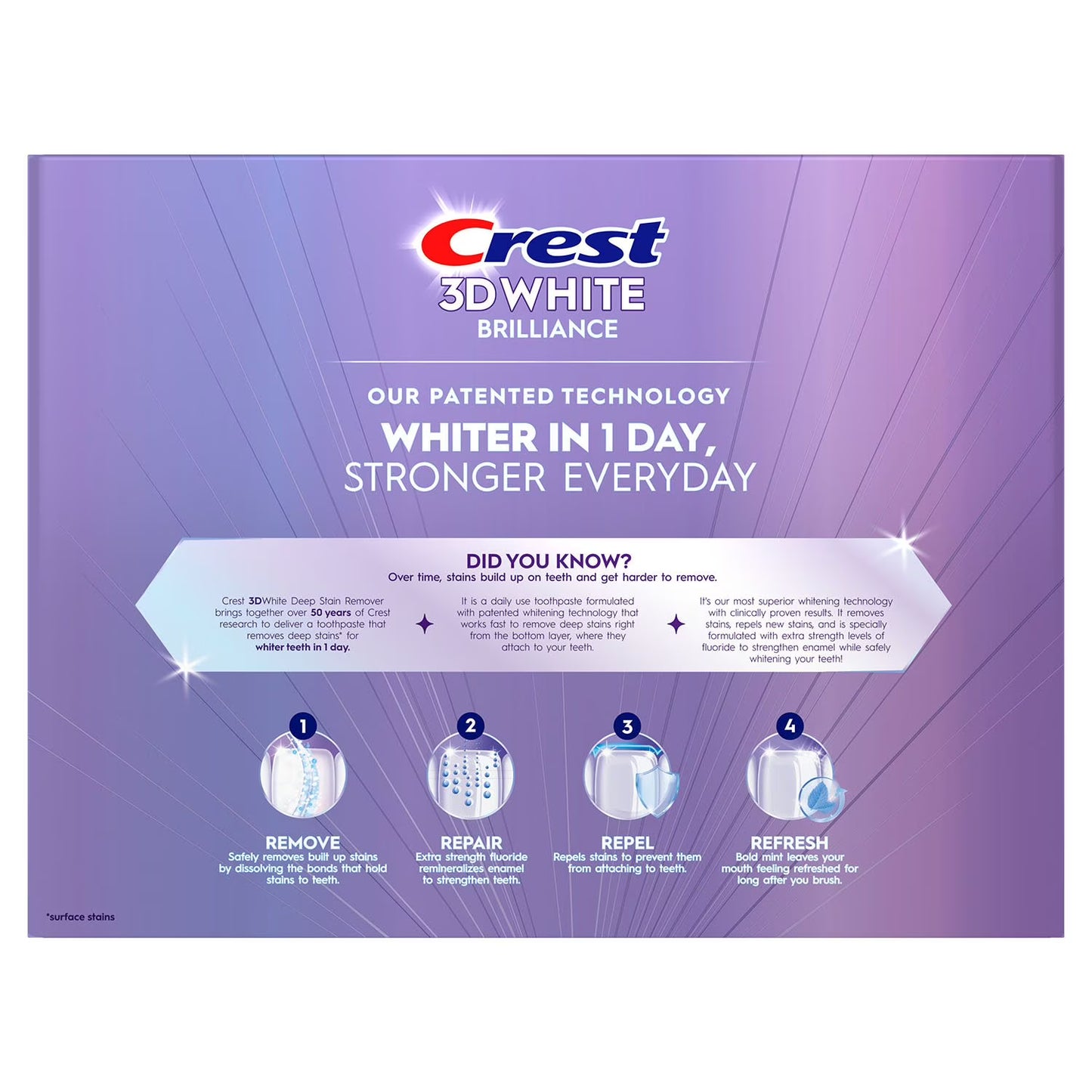 Crest 3D White Deep Stain Remover Whitening Toothpaste, 2.1 oz., 4 pk.