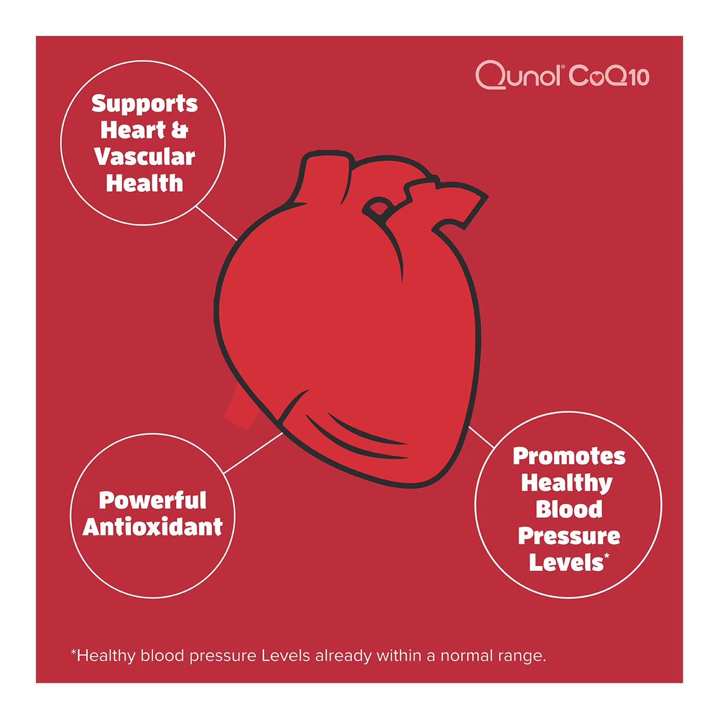 Qunol Ultra CoQ10 Softgels, 100 mg 150 ct.