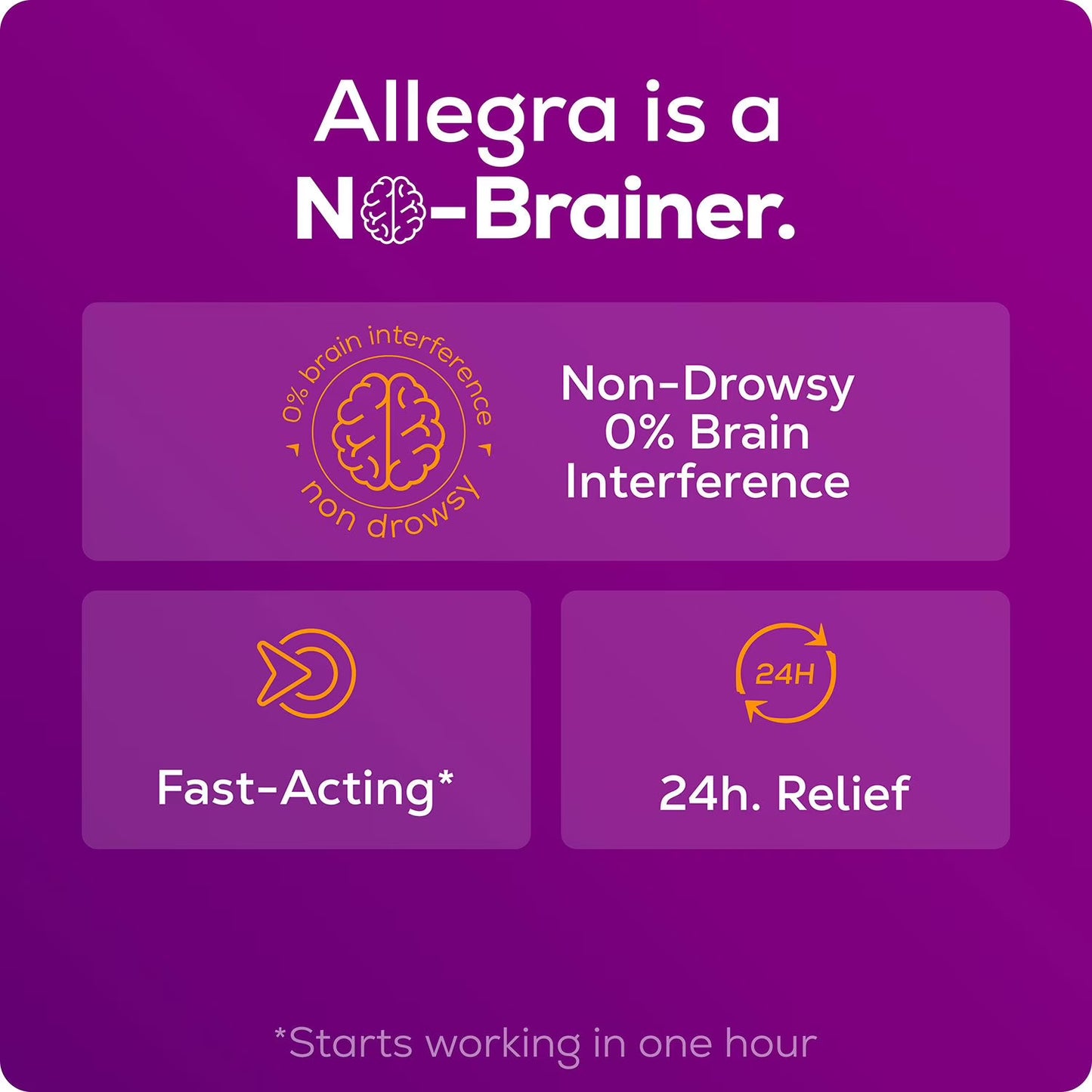 Allegra 24-Hour Indoor/Outdoor Allergy Relief Tablets, 180 mg 110 ct.