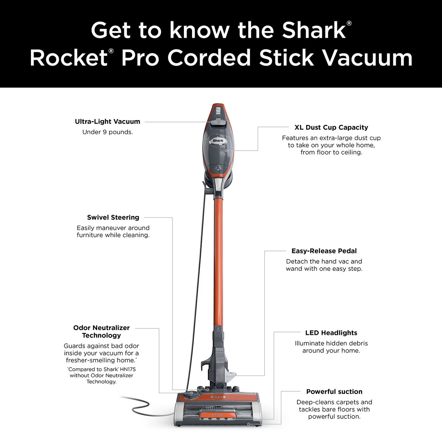 Shark Rocket Pro Corded Stick Vacuum with Odor Neutralizer Technology