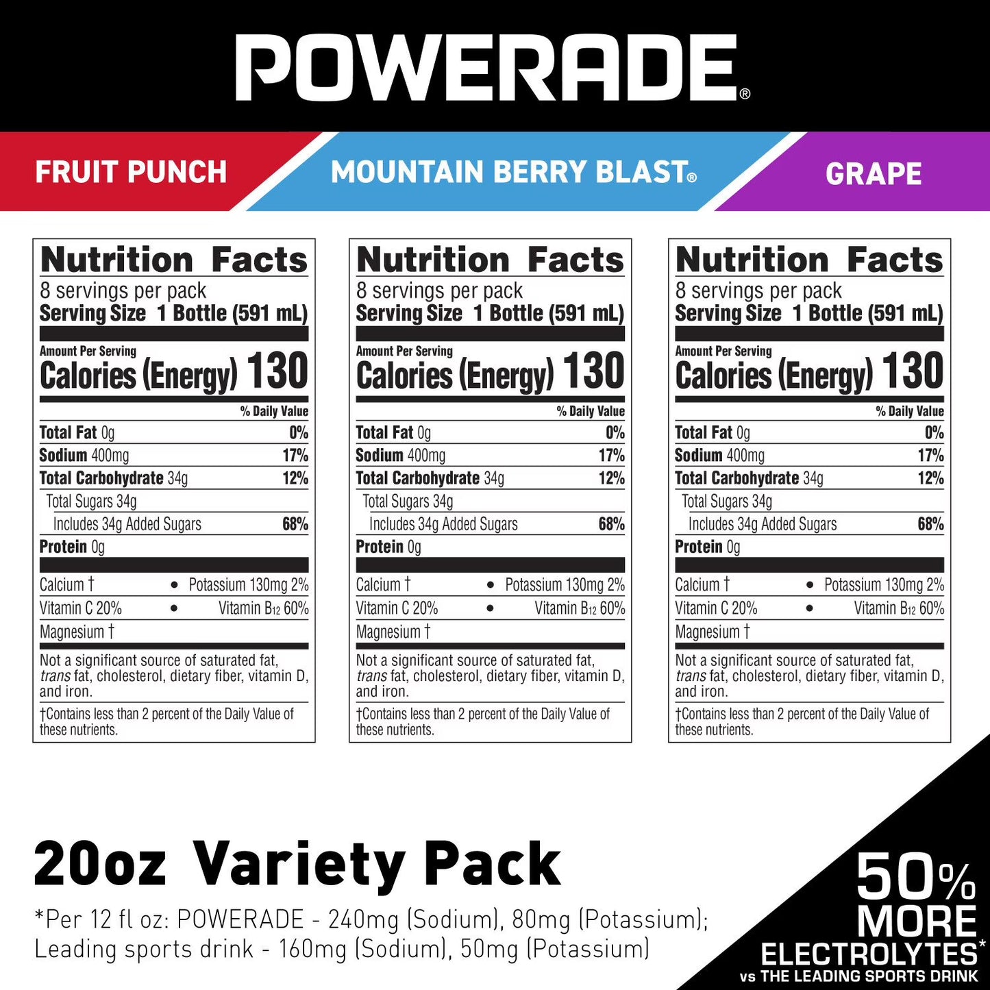 POWERADE Variety Pack Bottles, 20 fl. oz., 24 pk.