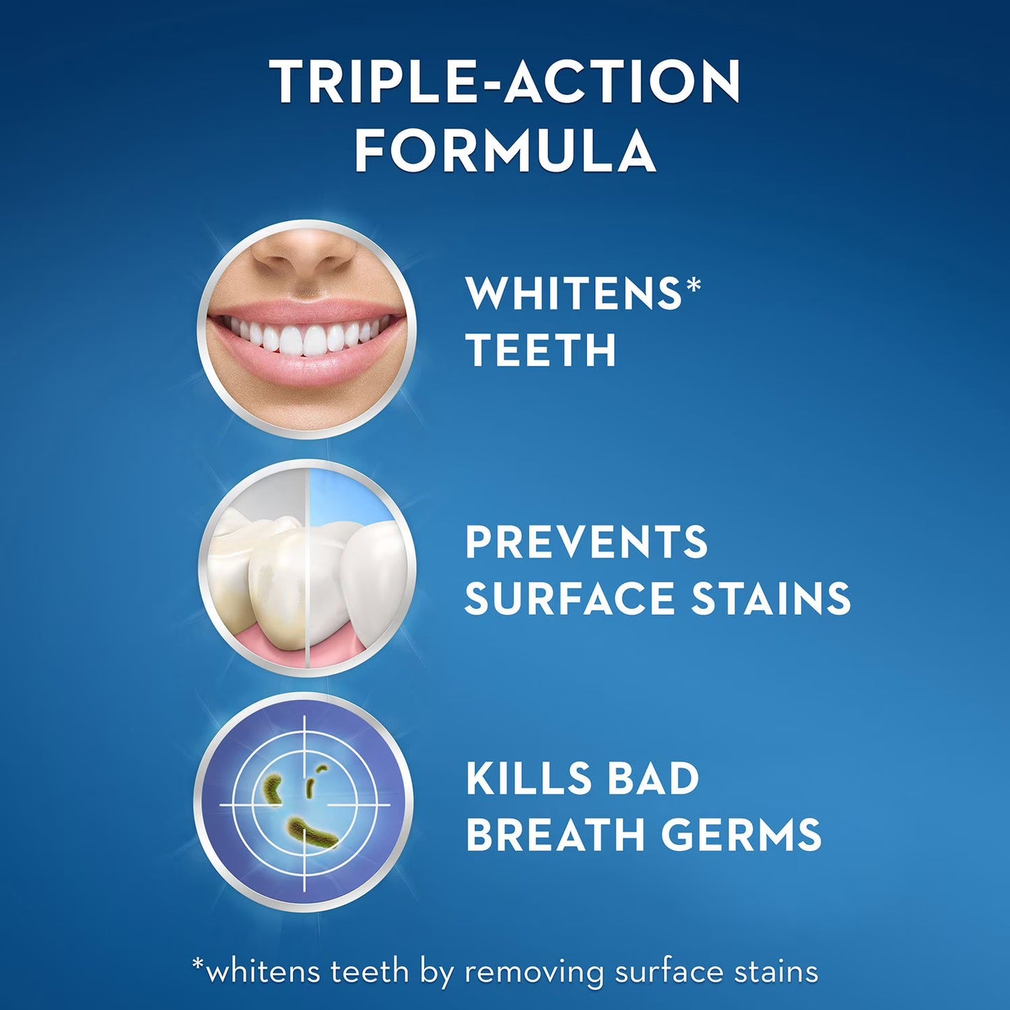 Crest 3D White Glamorous White Alcohol-Free Whitening Mouthwash, Arctic Mint, 32 fl. oz., 2 pk.