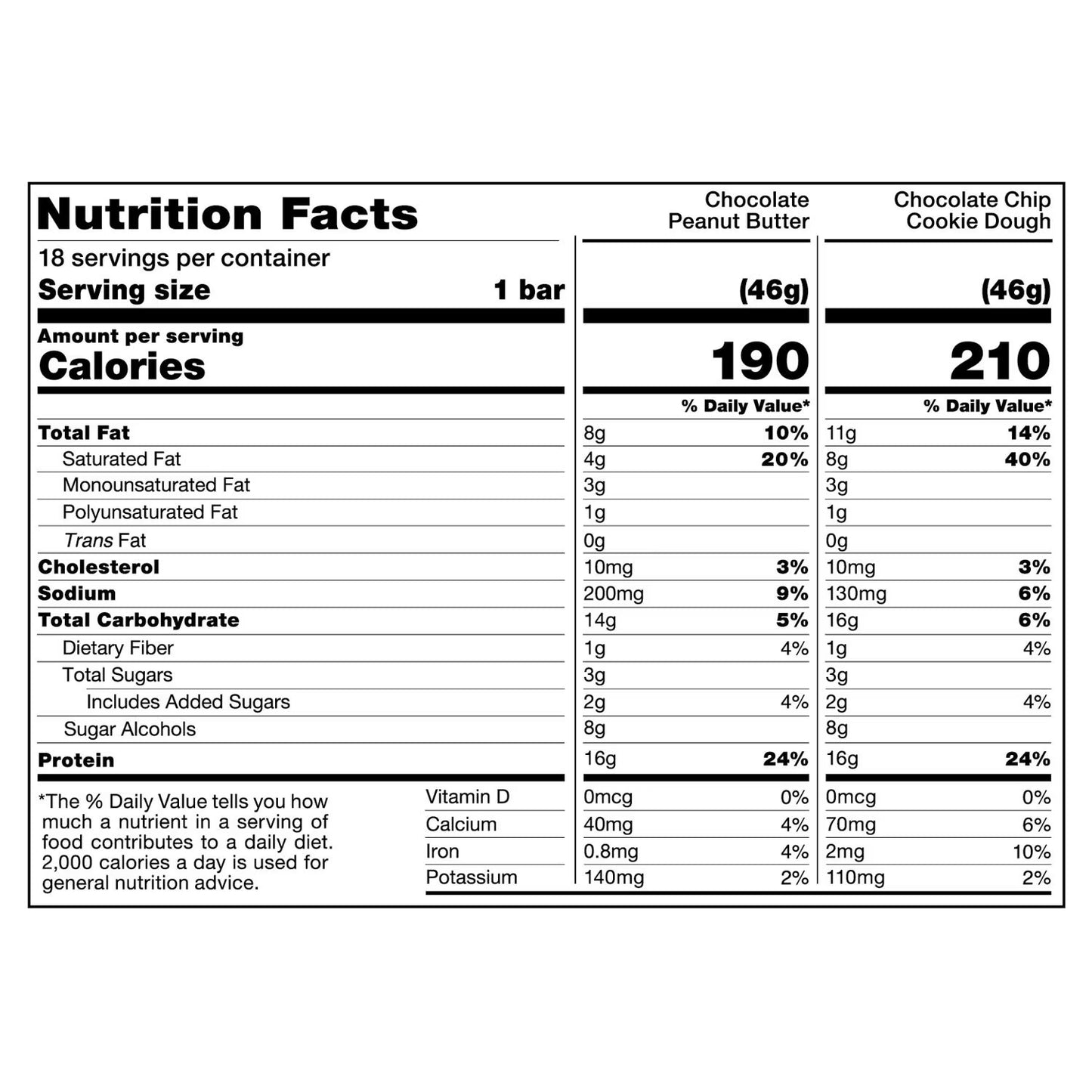 Chef Robert Irvine's FITCRUNCH High Protein Baked Bars, Variety Pack, 1.62 oz. 18 ct.