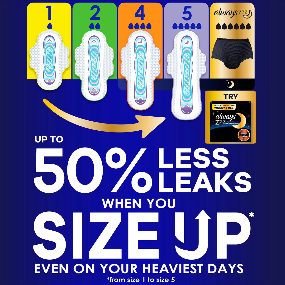 Always Ultra Thin Overnight Pads with Wings, Size 4, 80 ct.
