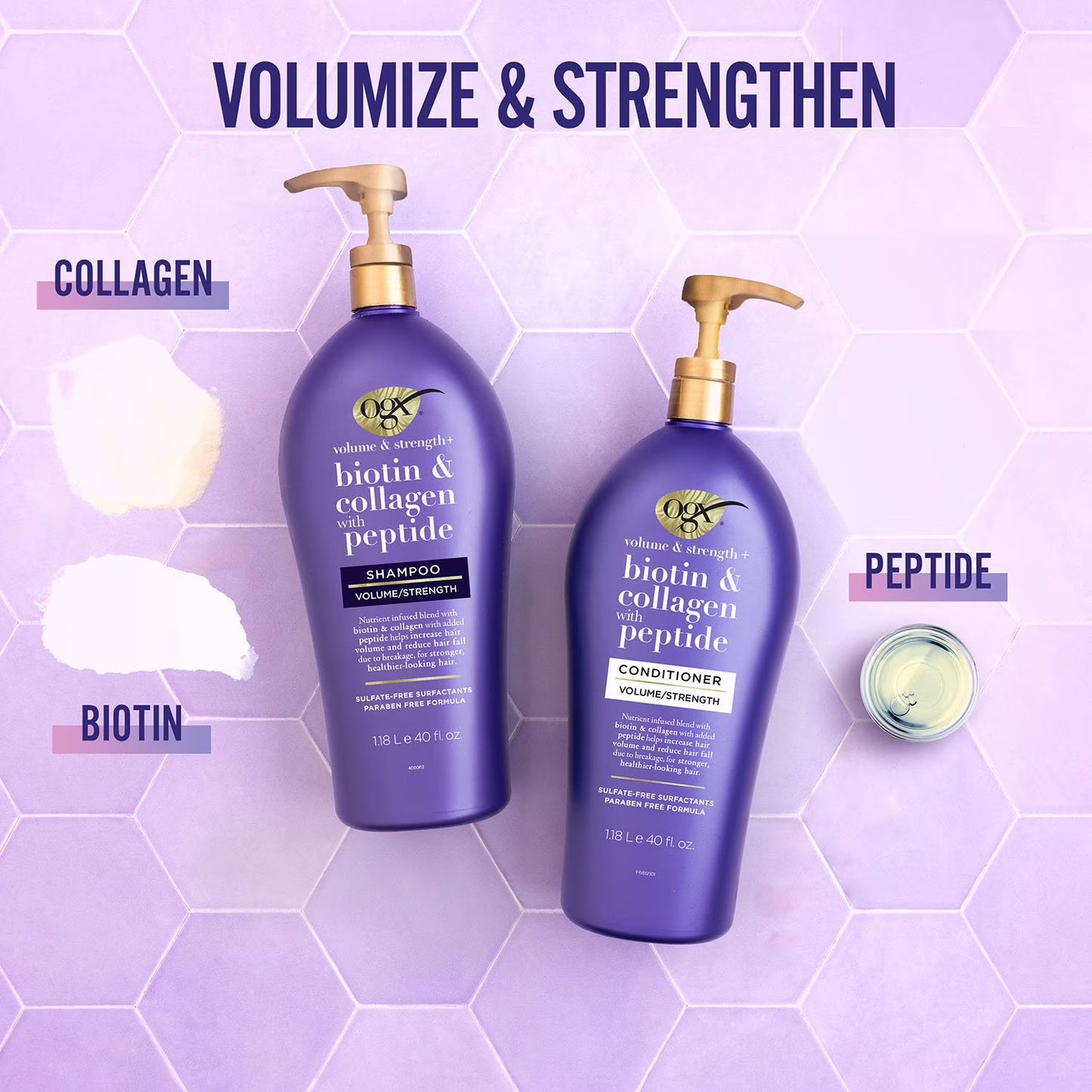 OGX Volume & Strength + Biotin & Collagen Conditioner, 40 fl. oz.