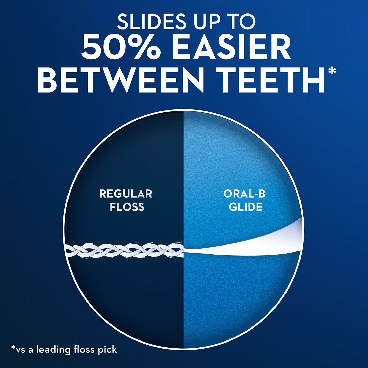 Oral-B Glide Floss Picks, Scope Outlast, 300 ct.