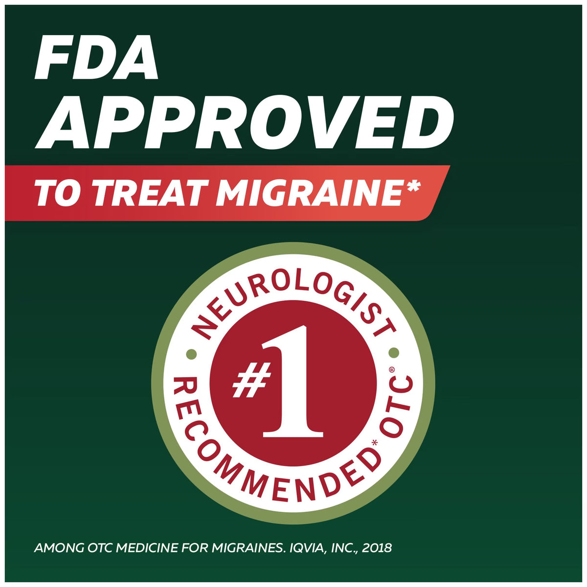 Excedrin Migraine Pain Relief Caplets, 300 ct.