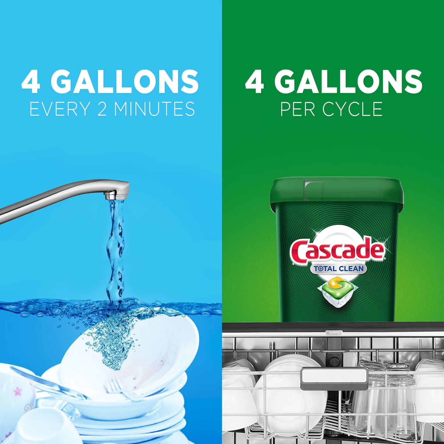 Cascade Total Clean ActionPacs Dishwasher Detergent, Fresh Scent, 95 ct.