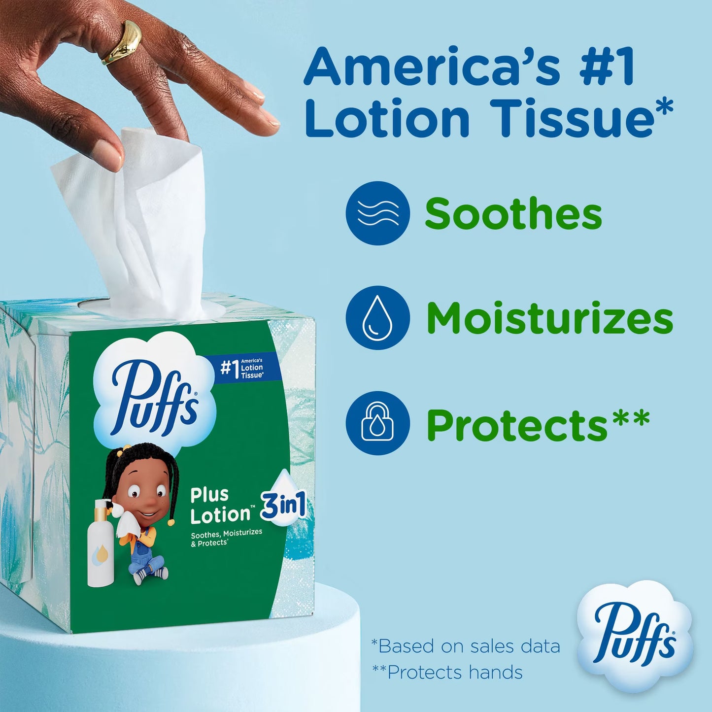 Puffs Plus Lotion 2-Ply Facial Tissues 12 Cube Boxes, 72 tissues/box