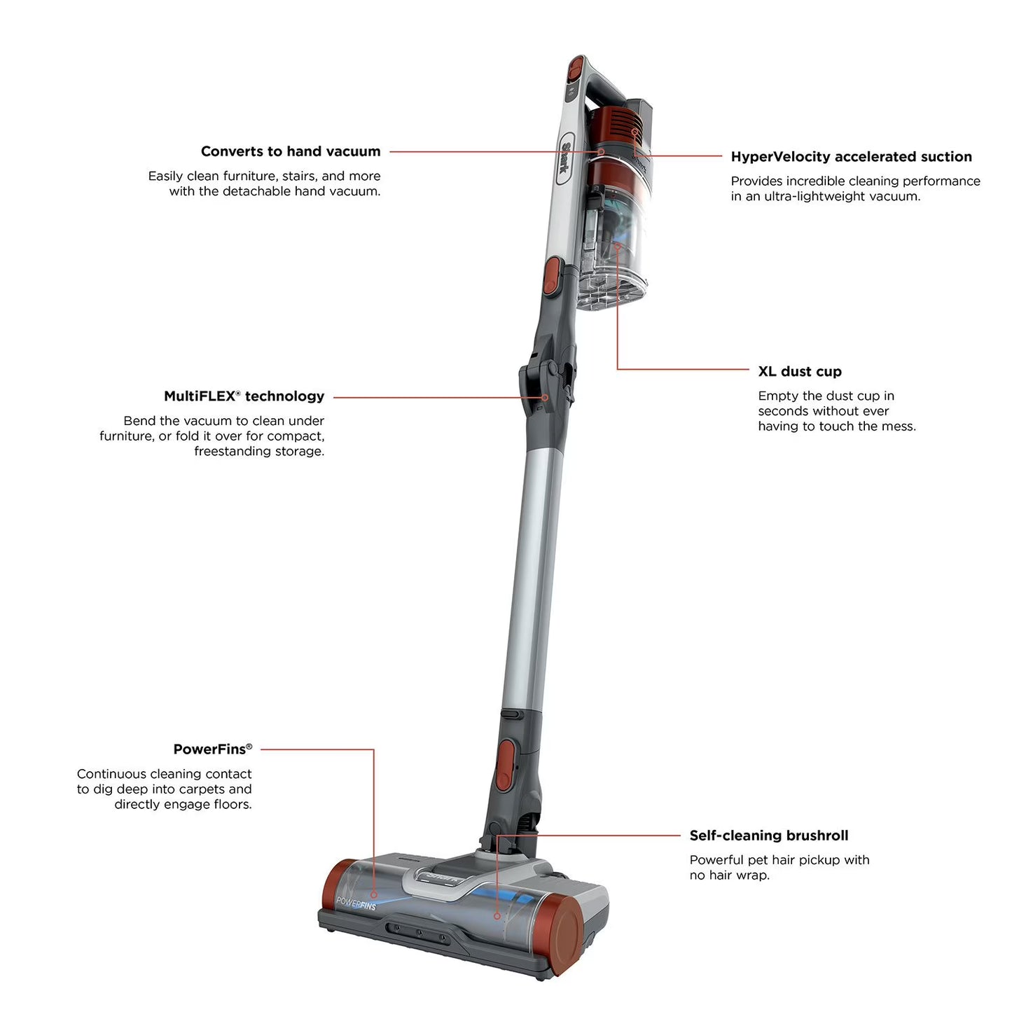 Shark Pet Pro Cordless Stick Vacuum with PowerFins and MultiFLEX