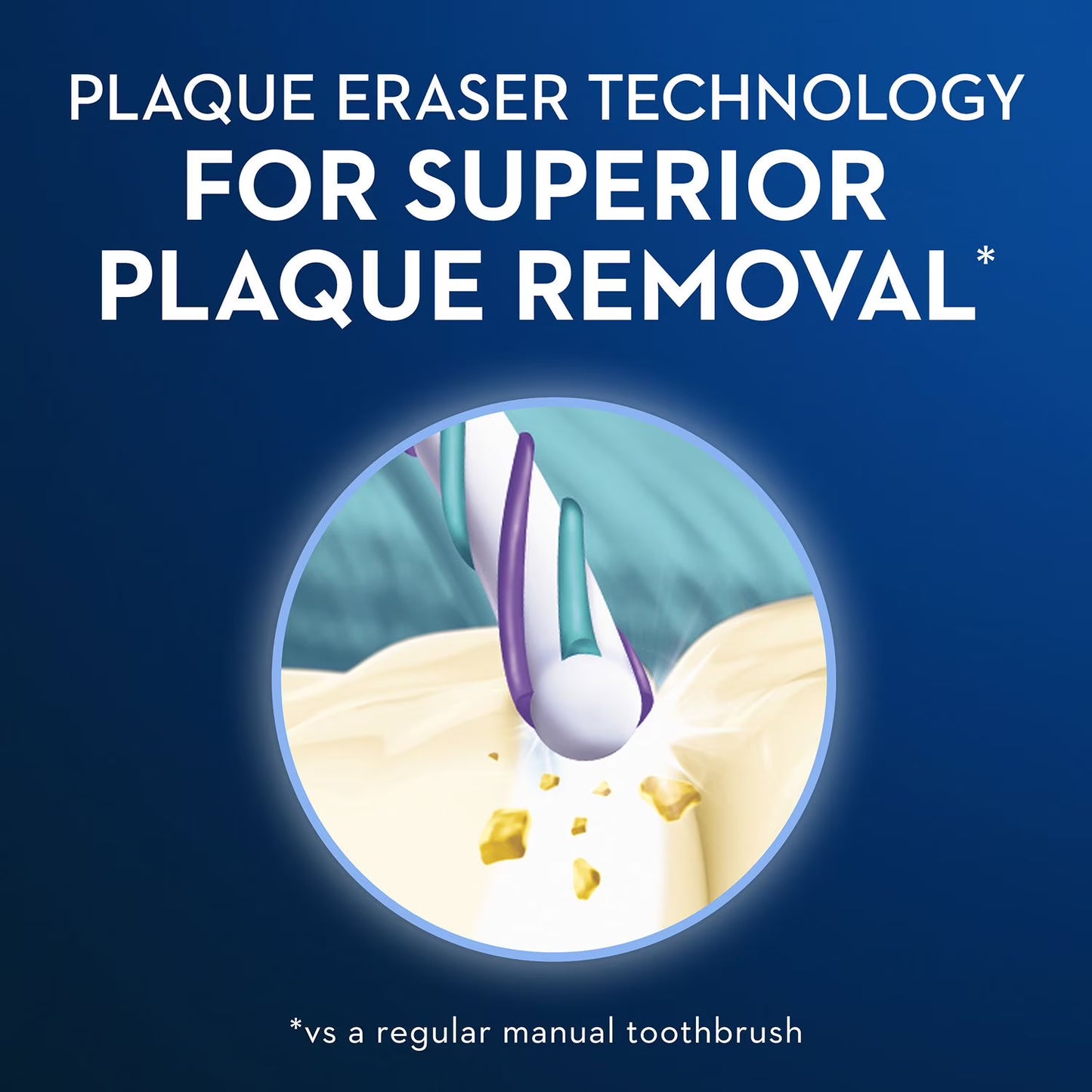 Oral-B ProHealth Advanced Manual Soft Toothbrush, 8 ct.