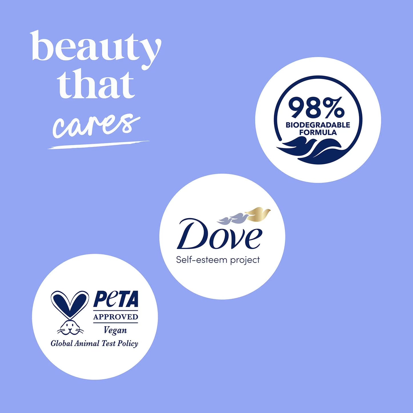 Dove Pamper & Anti-Stress Body Wash, 30.6 fl. oz., 2 pk.