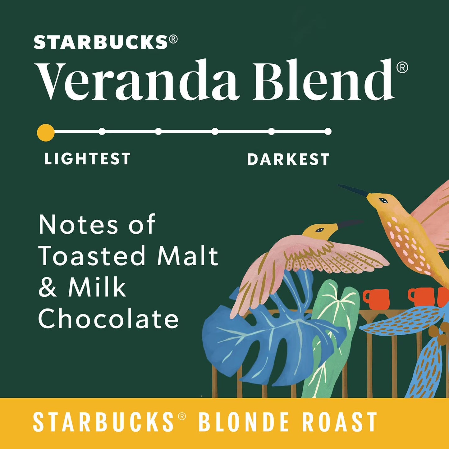 Starbucks Blonde Roast K-Cup Coffee Pods, Veranda Blend, 72 ct.