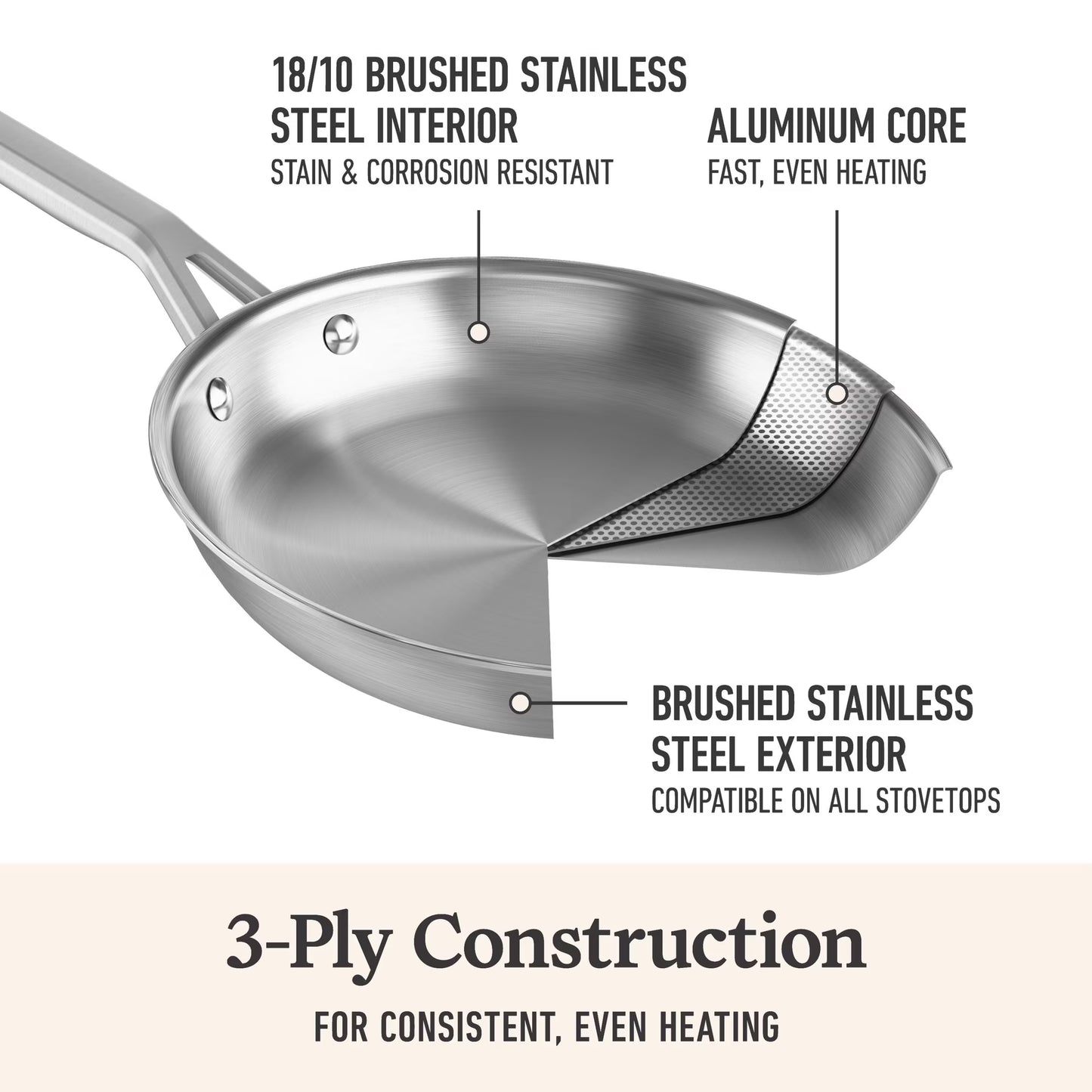 Calphalon Stainless Steel 10-Piece Triply Cookware Set