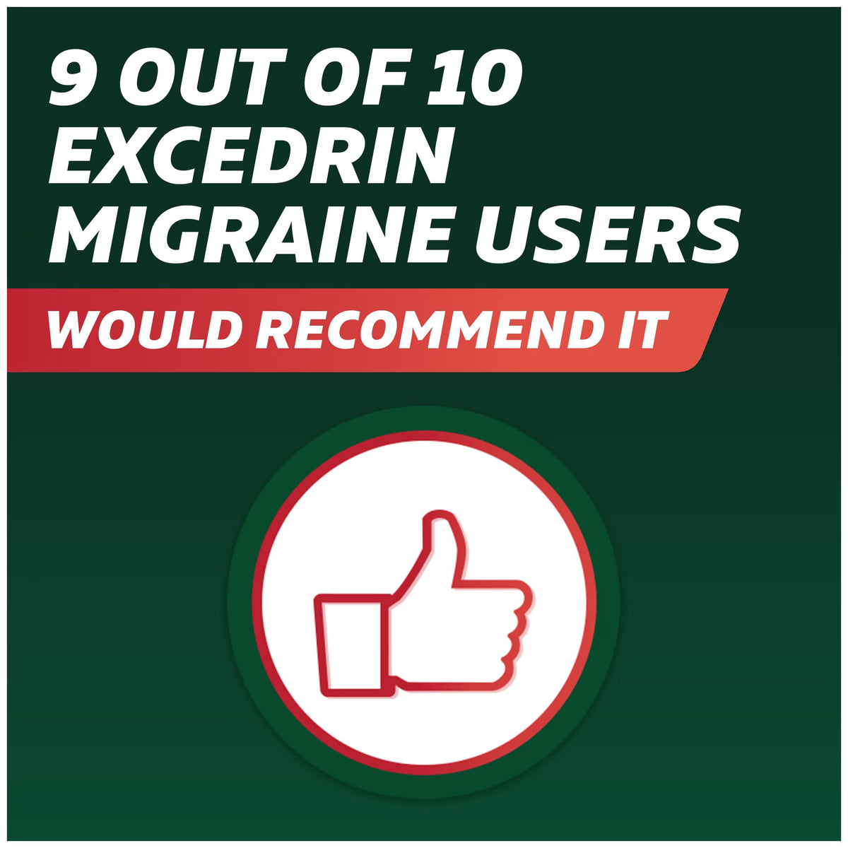 Excedrin Migraine Pain Relief Caplets, 300 ct.