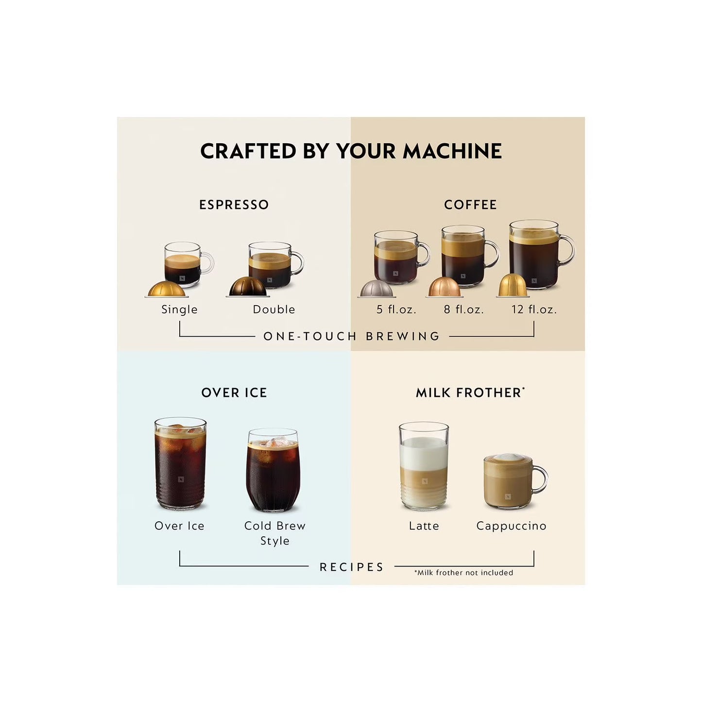 Nespresso Vertuo Pop+ Deluxe Coffee Maker with Milk Frother & Coffee Voucher