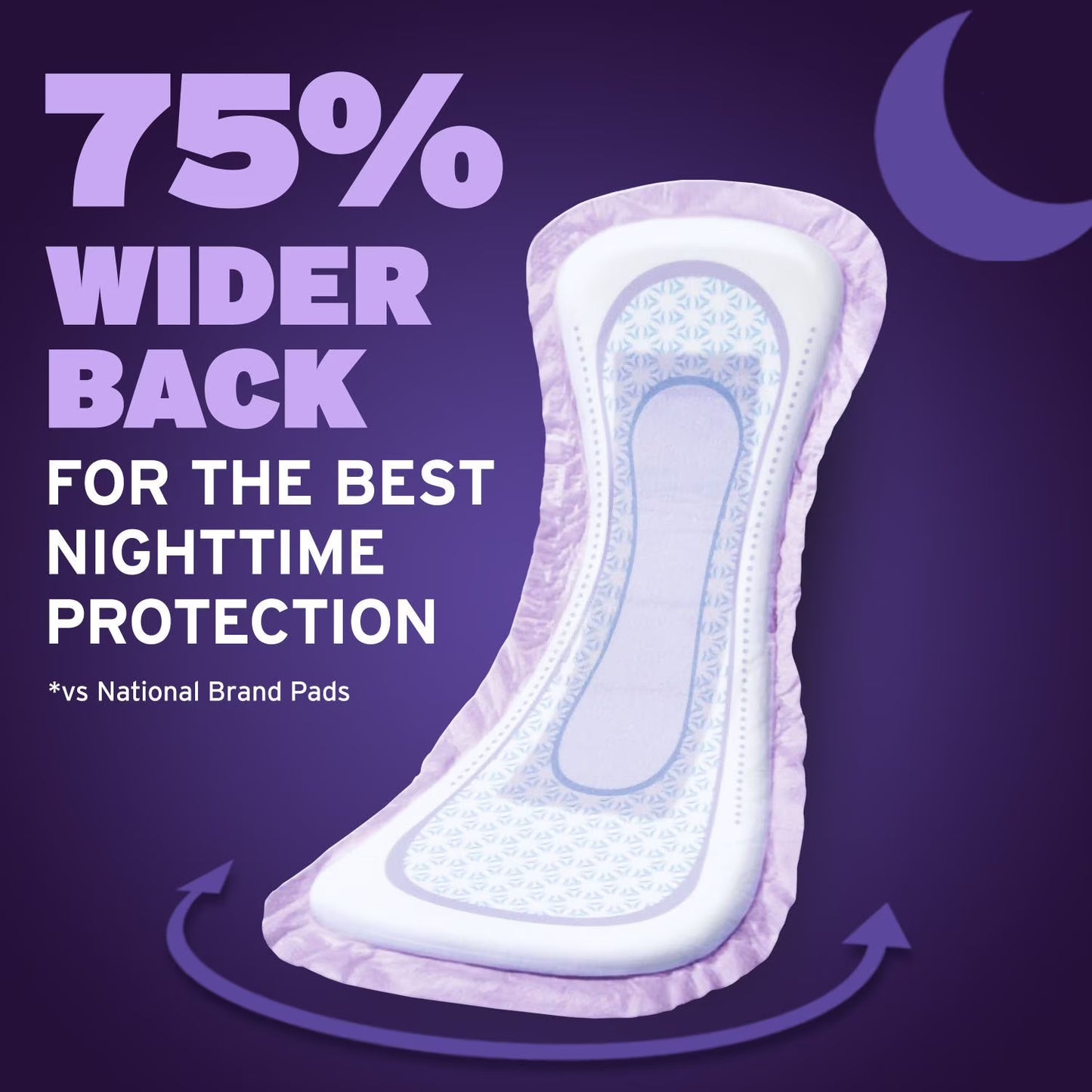 Poise Incontinence Pads, 8 Drop Overnight, 84 ct.