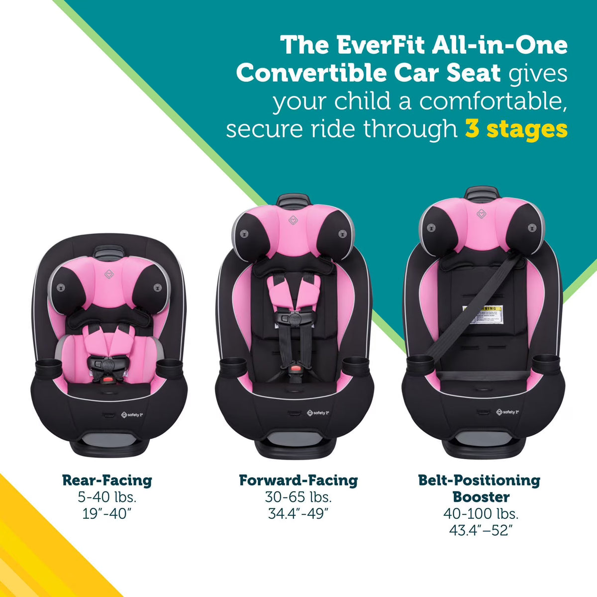 Safety 1st Everfit All-in-One Convertible Car Seat, Choose Color