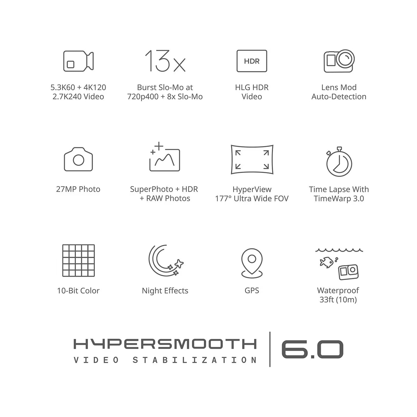 GoPro HERO13 Bundle