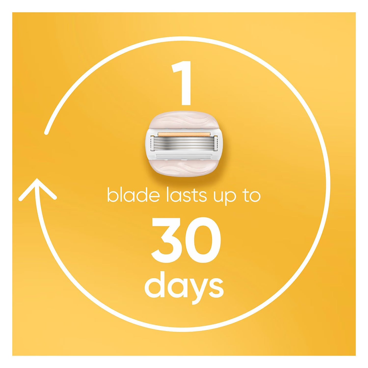 Venus MoistureGlide Women's Razor, 5 Blade, Handle + 10 Cartridges