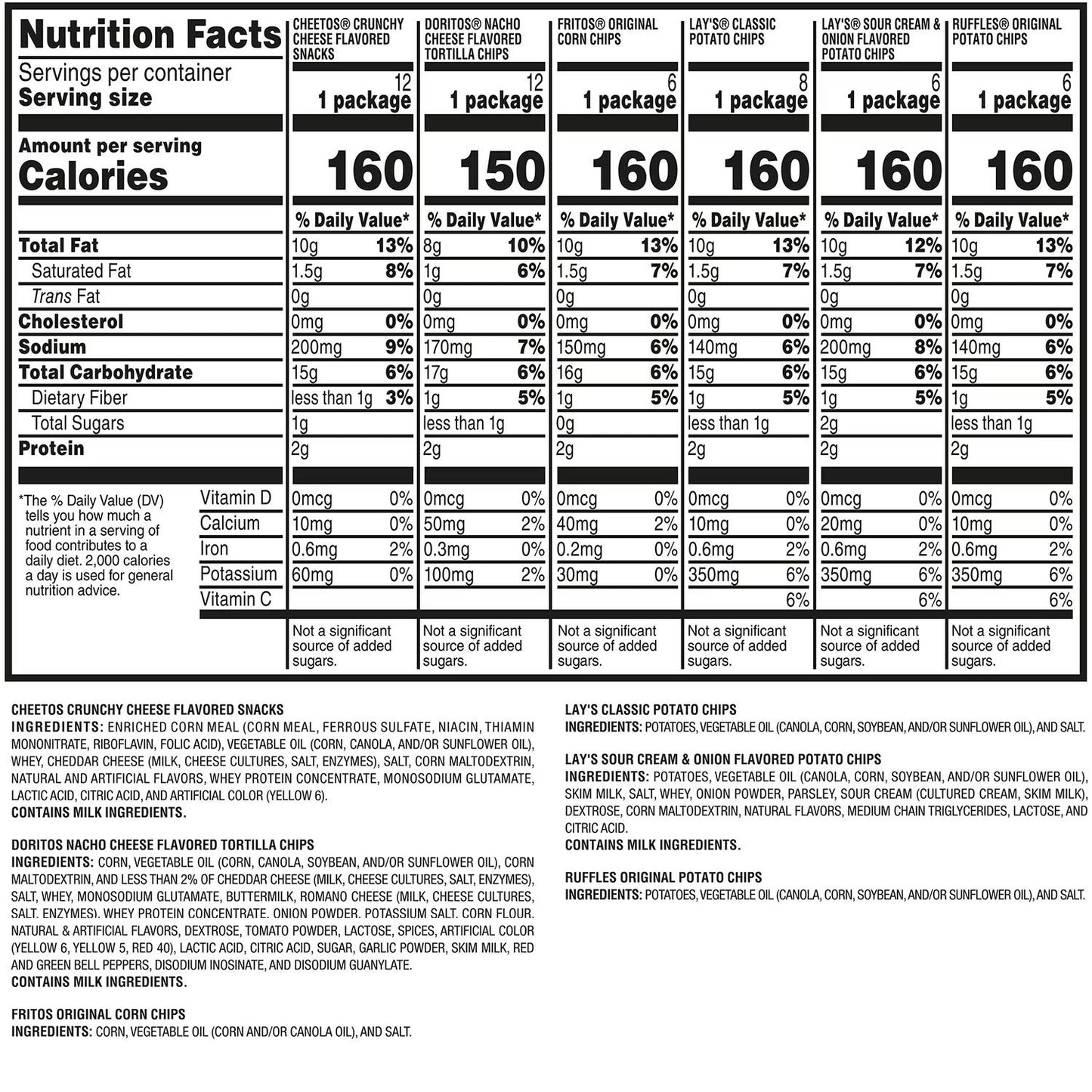 Frito-Lay Classic Mix Variety Pack Chips, 50 pk.