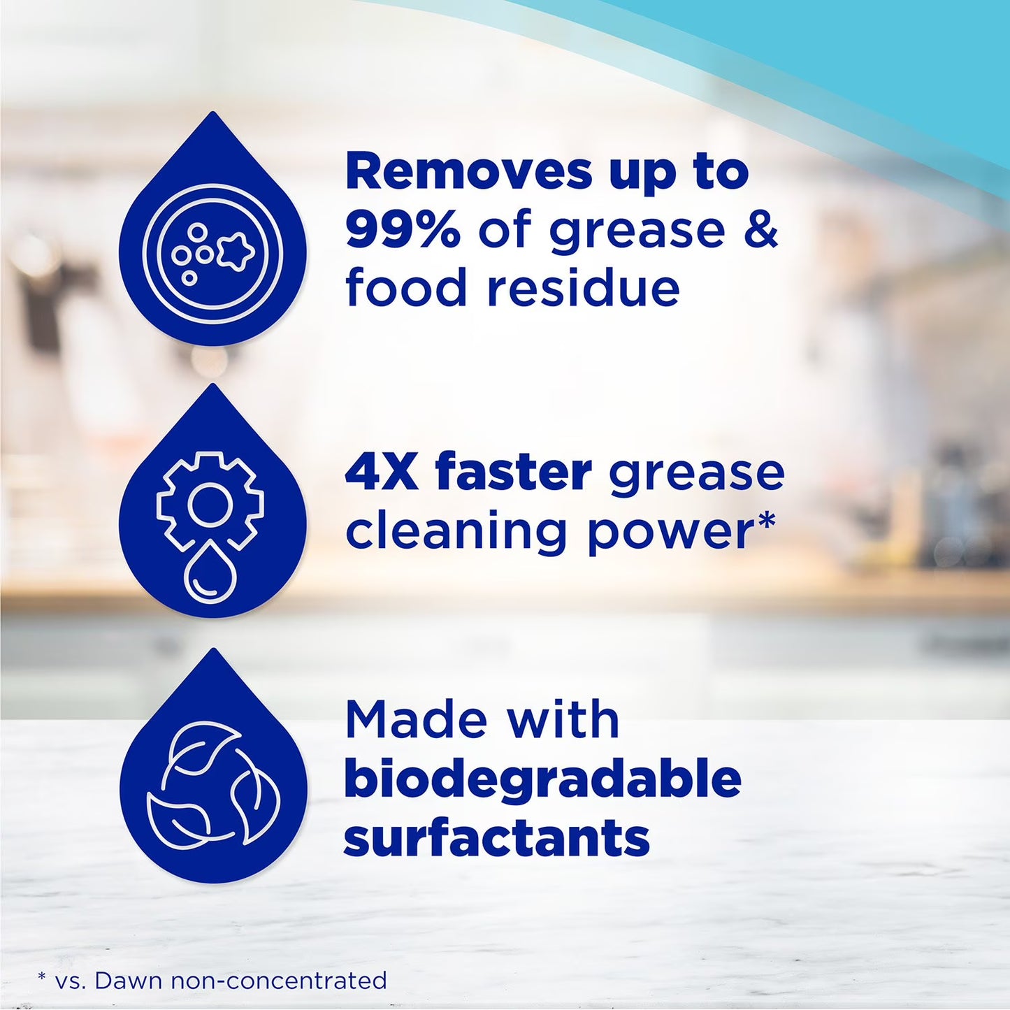 Dawn Platinum Dishwashing Liquid Dish Soap, Refreshing Rain 90 fl. oz.