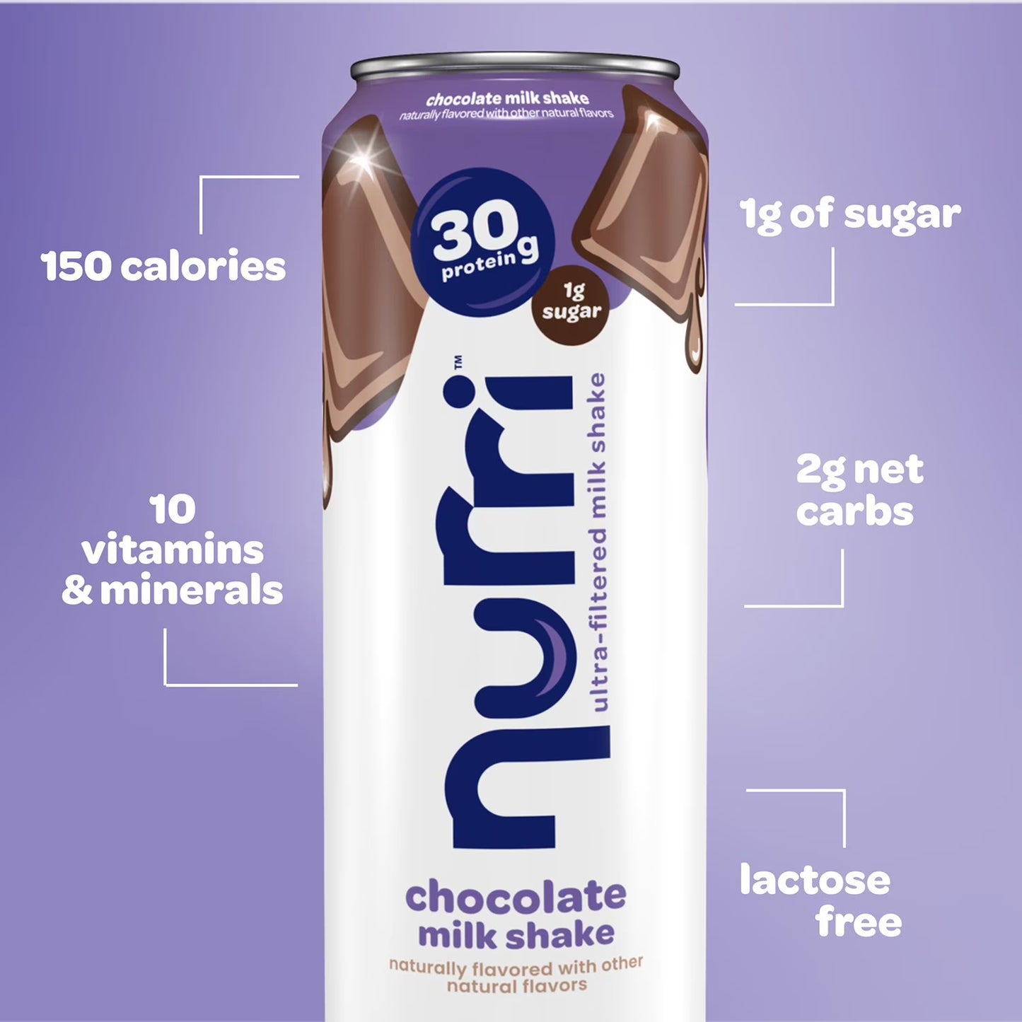Nurri 30g Protein Chocolate Milk Shake 11 fl. oz., 12 pk.
