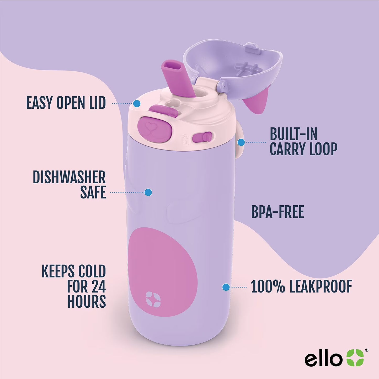 Ello Ellies 2-Pack 12oz Kids Stainless Steel Vacuum Insulated Water Bottle with Straw & Leak-Proof Lid