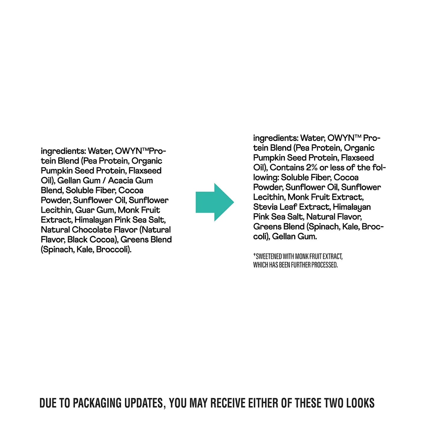 OWYN Pro Elite 32g Keto Plant Protein Shake, Chocolate 11.15 fl. oz., 15 pk.