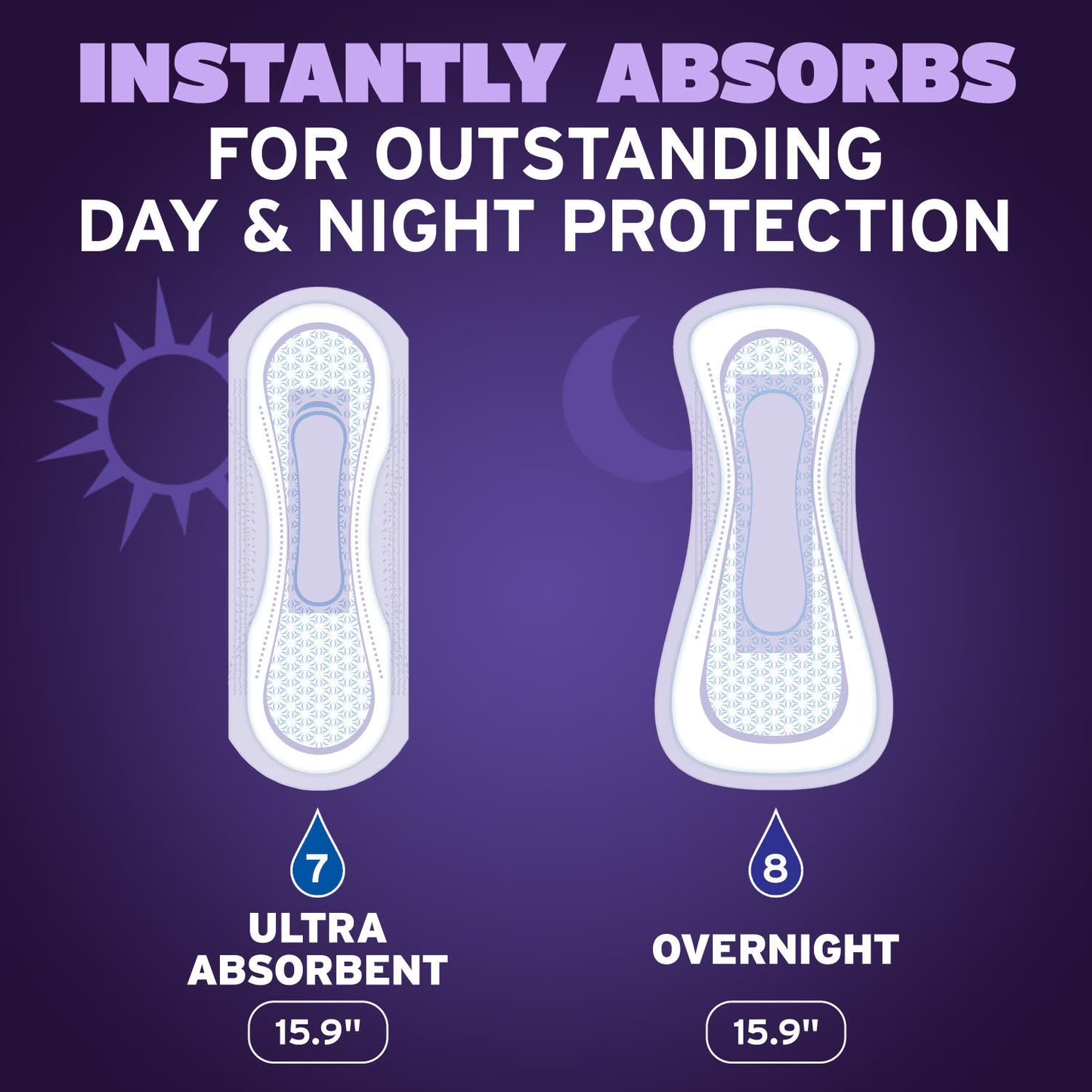 Poise Incontinence Pads, 8 Drop Overnight, 84 ct.