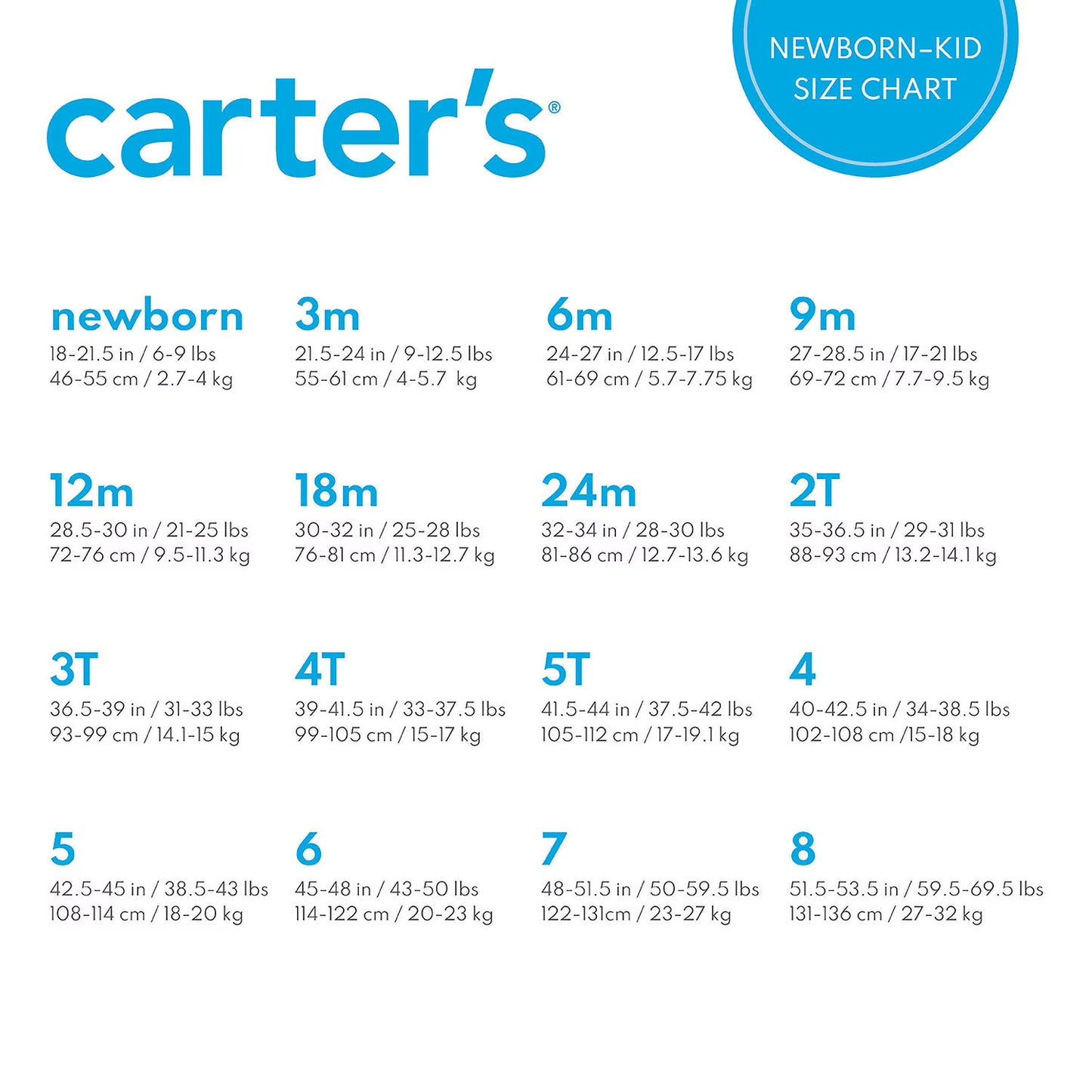 Carter's Girls Romper